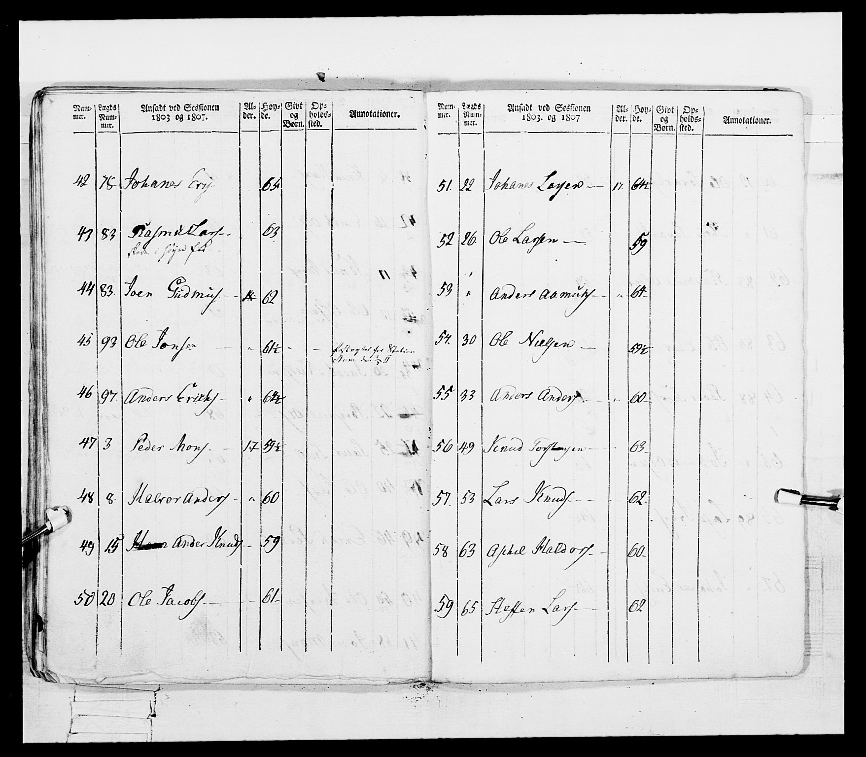 Generalitets- og kommissariatskollegiet, Det kongelige norske kommissariatskollegium, RA/EA-5420/E/Eh/L0097: Bergenhusiske nasjonale infanteriregiment, 1803-1807, p. 459