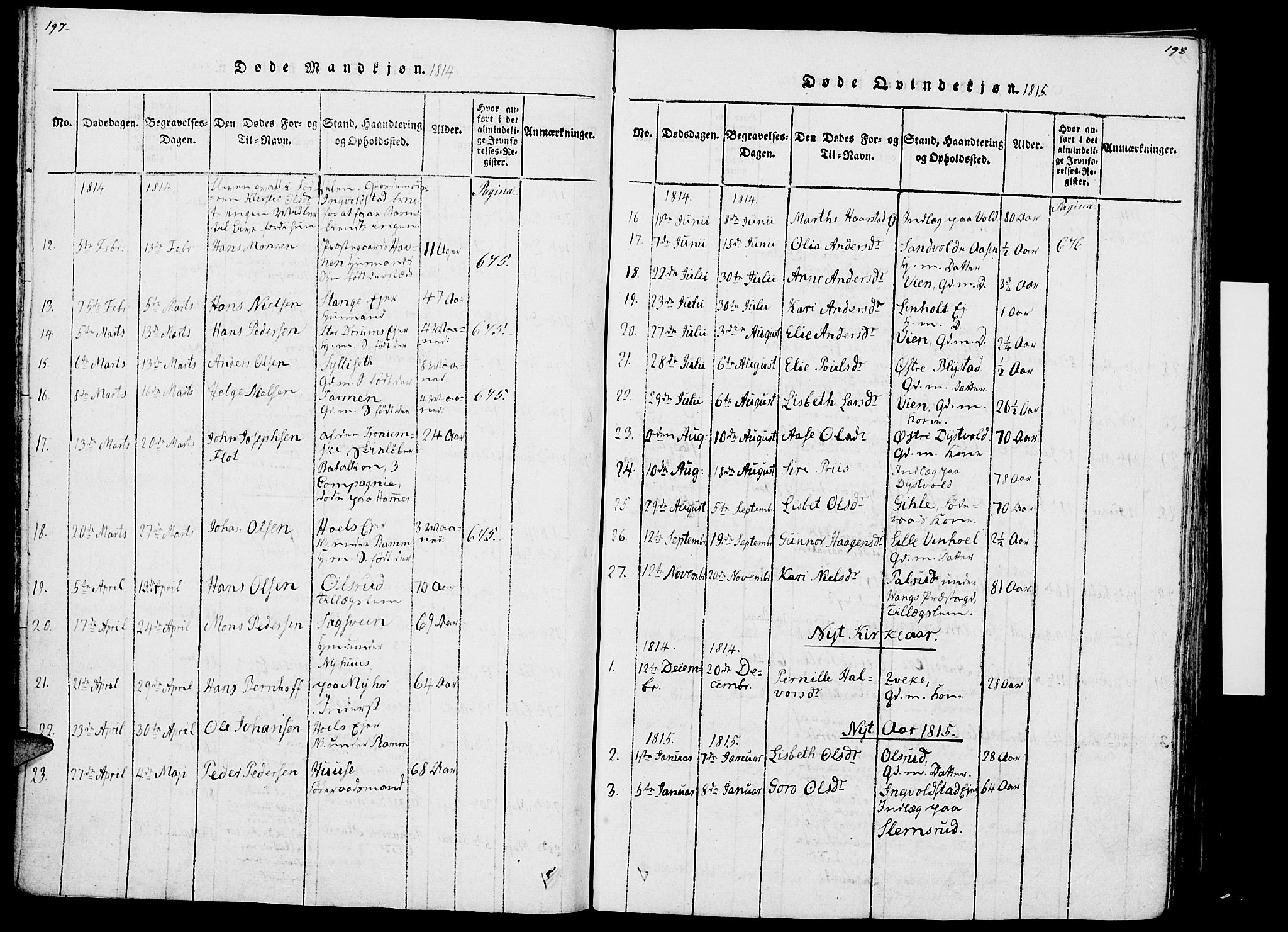 Vang prestekontor, Hedmark, SAH/PREST-008/H/Ha/Haa/L0007: Parish register (official) no. 7, 1813-1826, p. 197-198