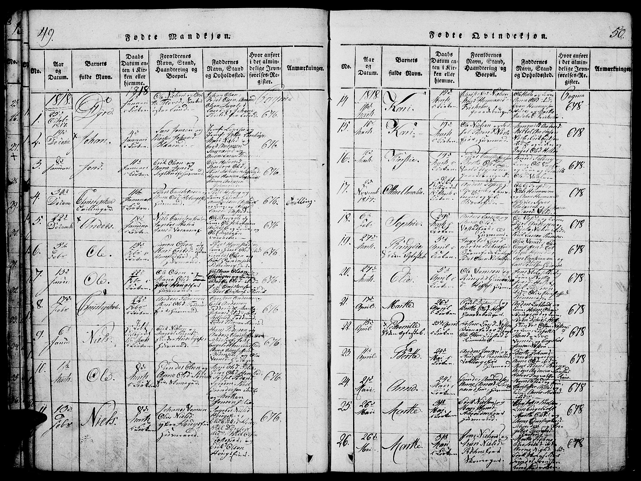 Stange prestekontor, AV/SAH-PREST-002/K/L0008: Parish register (official) no. 8, 1814-1825, p. 49-50