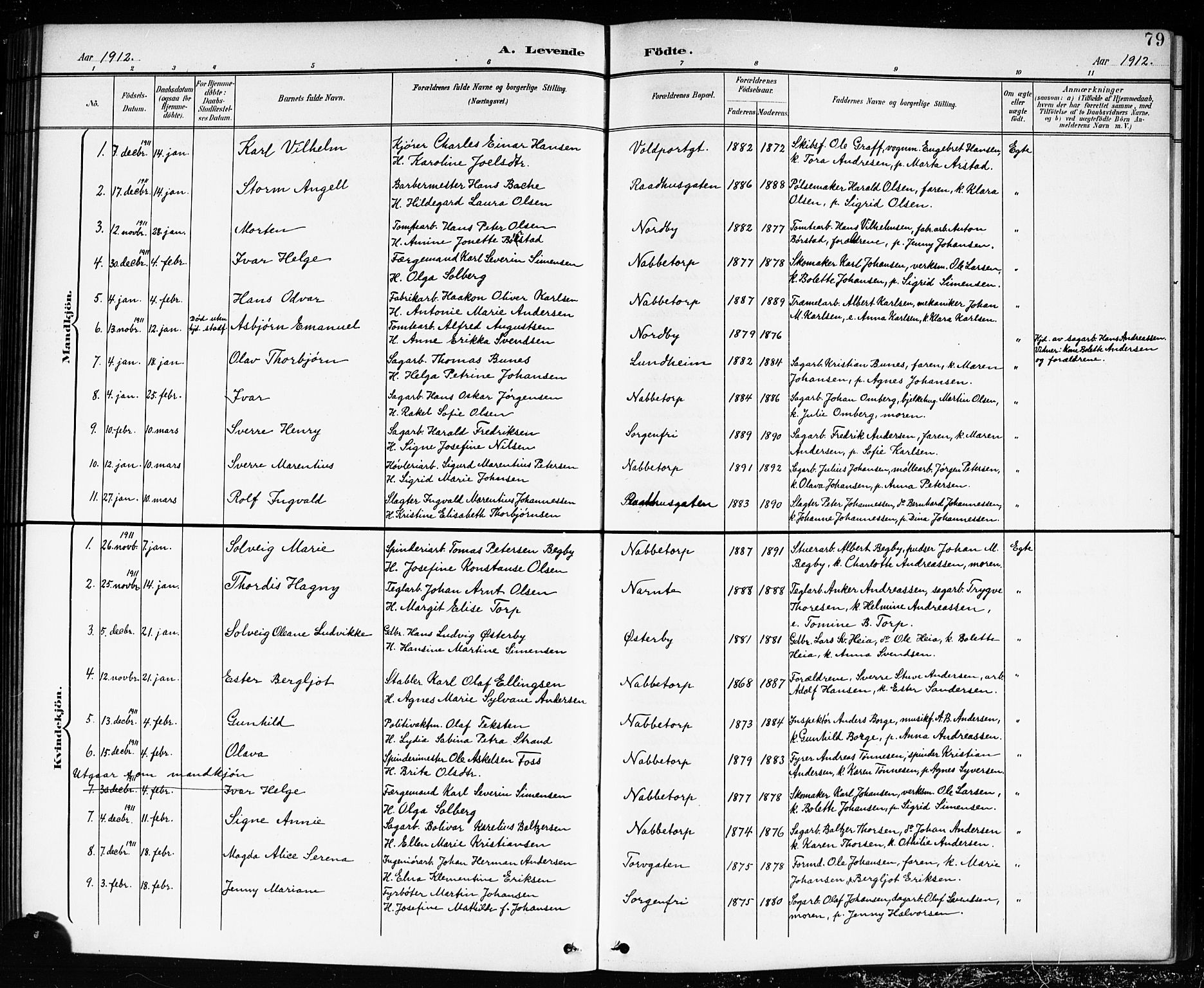 Østre Fredrikstad prestekontor Kirkebøker, SAO/A-10907/G/Ga/L0002: Parish register (copy) no. 2, 1900-1919, p. 79