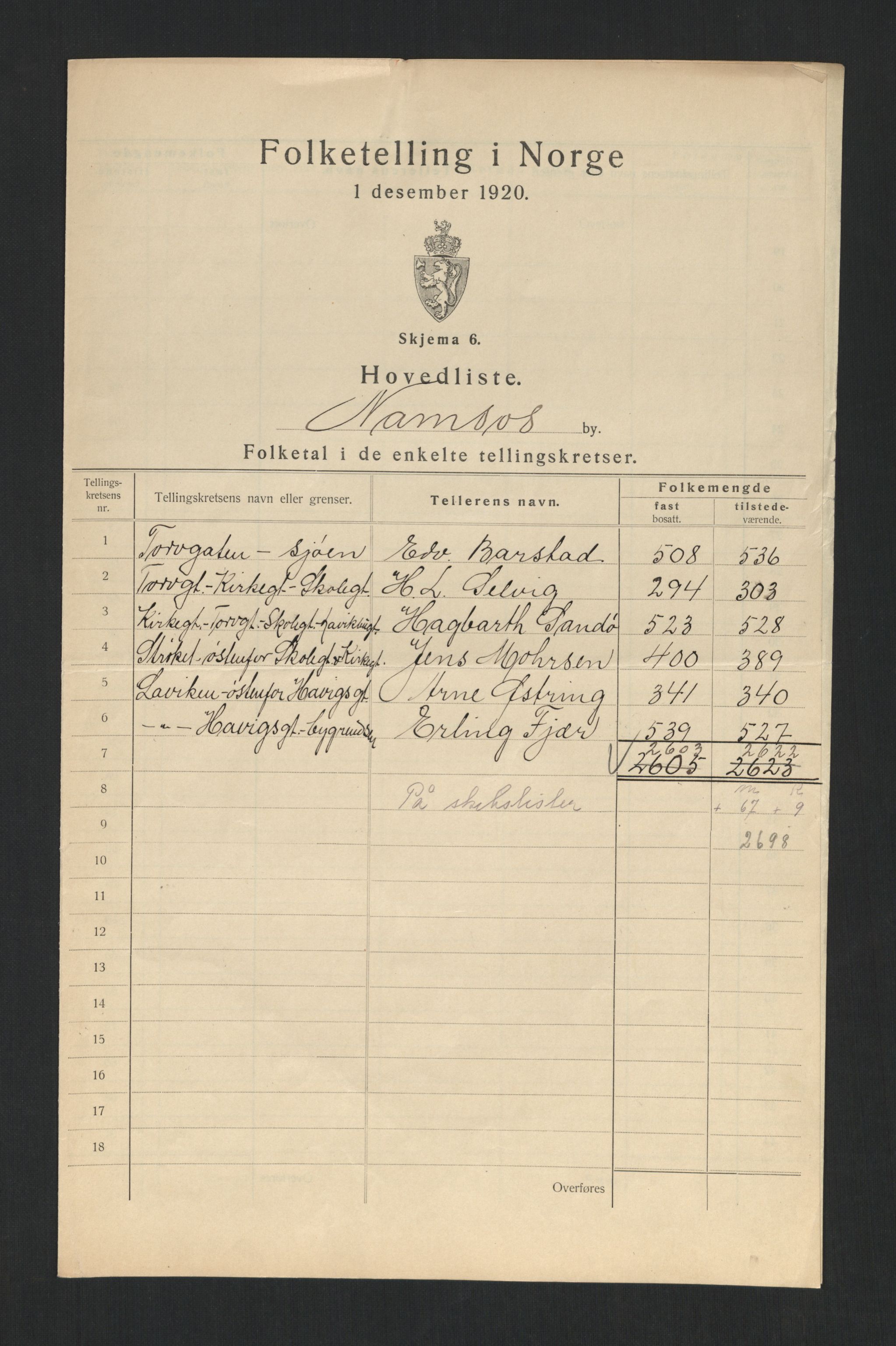 SAT, 1920 census for Namsos, 1920, p. 4