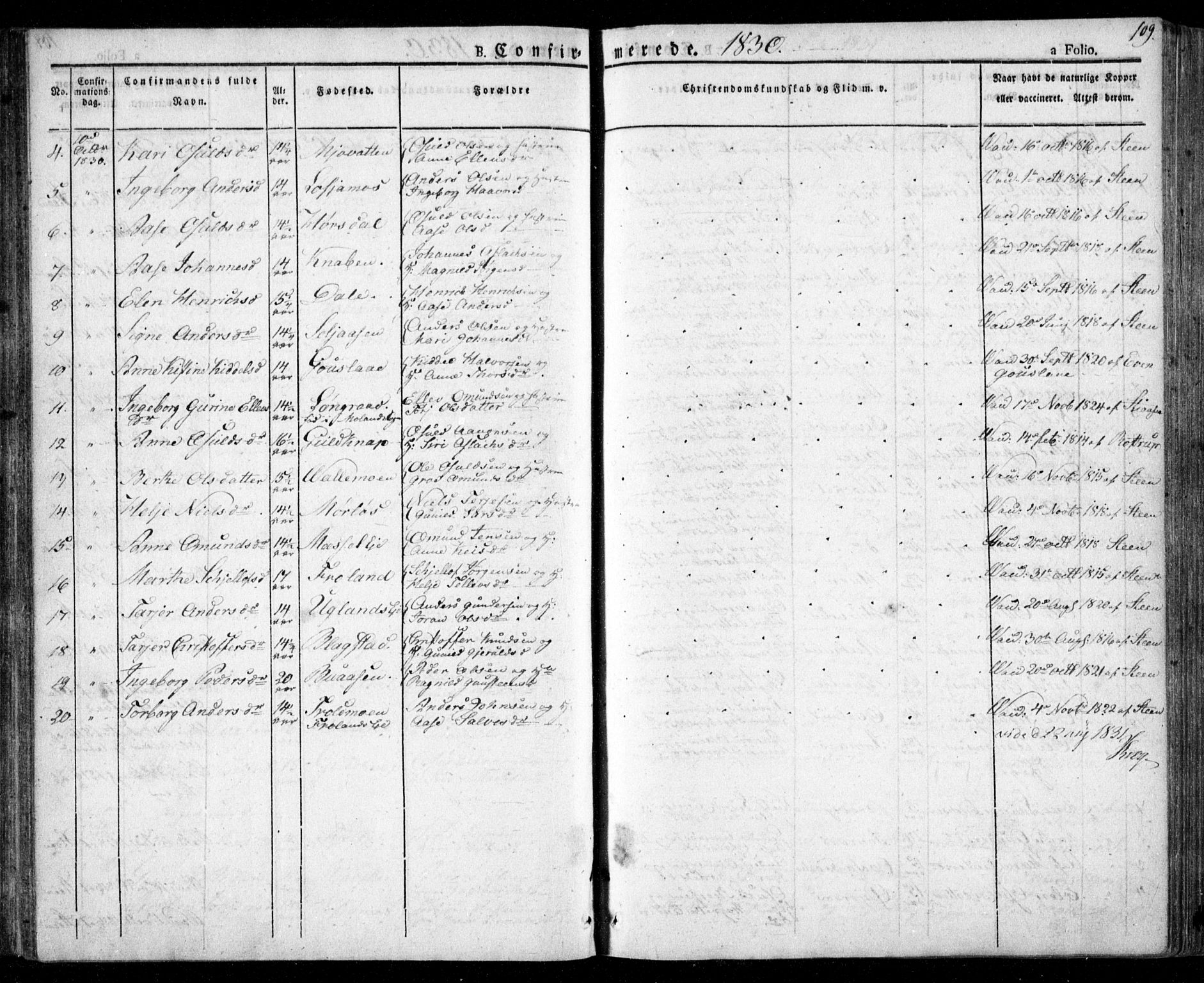 Froland sokneprestkontor, AV/SAK-1111-0013/F/Fa/L0001: Parish register (official) no. A 1, 1827-1844, p. 109