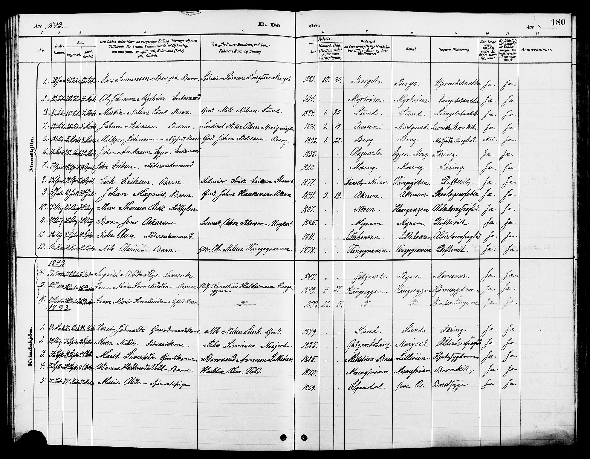 Tolga prestekontor, AV/SAH-PREST-062/L/L0008: Parish register (copy) no. 8, 1887-1912, p. 180