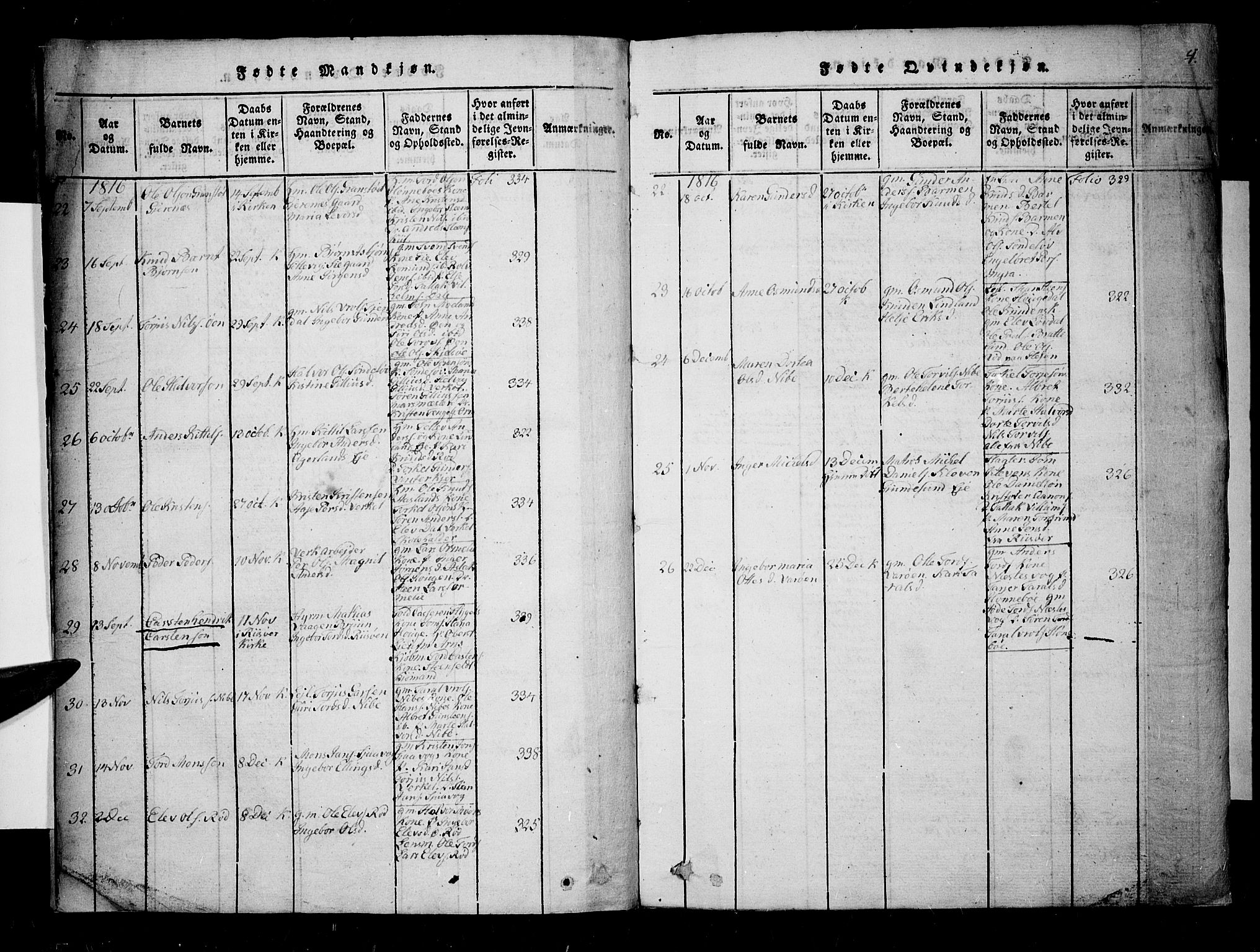 Søndeled sokneprestkontor, SAK/1111-0038/F/Fa/L0001: Parish register (official) no. A 1, 1816-1838, p. 4