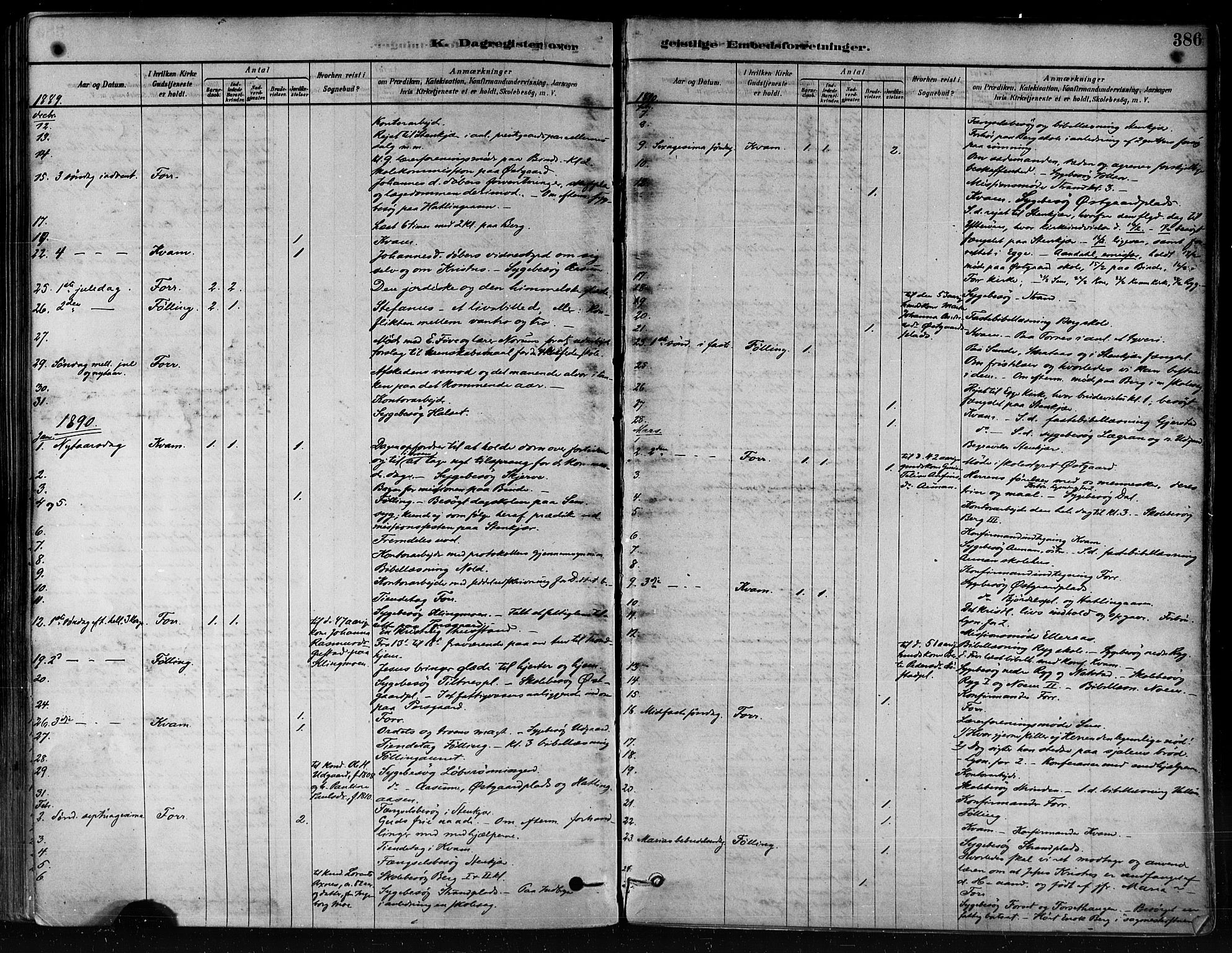 Ministerialprotokoller, klokkerbøker og fødselsregistre - Nord-Trøndelag, SAT/A-1458/746/L0448: Parish register (official) no. 746A07 /1, 1878-1900, p. 386