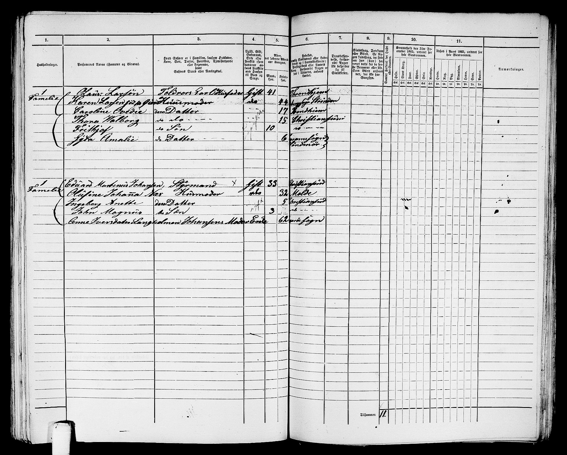 RA, 1865 census for Kristiansund/Kristiansund, 1865, p. 898