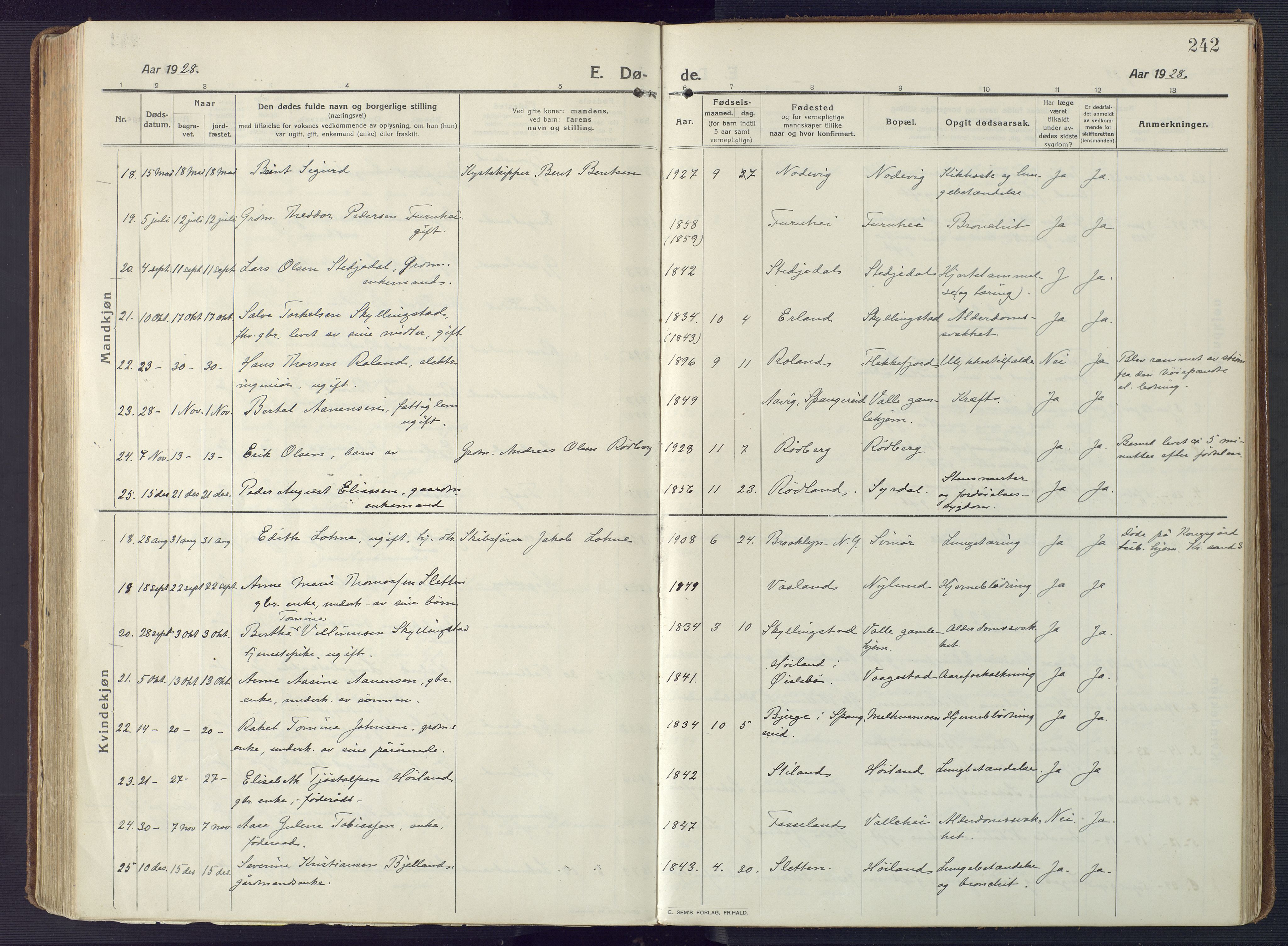 Sør-Audnedal sokneprestkontor, AV/SAK-1111-0039/F/Fa/Fab/L0011: Parish register (official) no. A 11, 1912-1938, p. 242