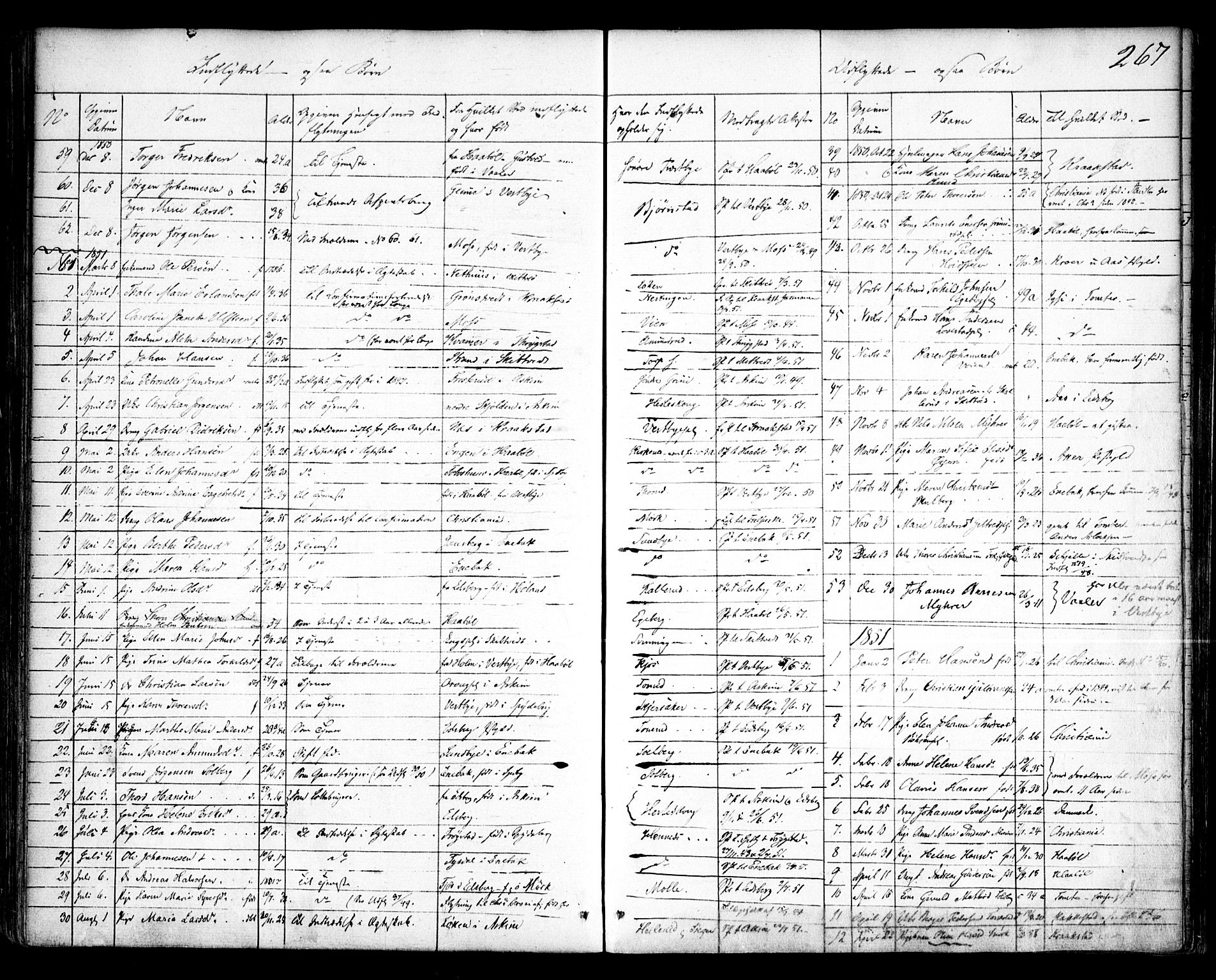 Spydeberg prestekontor Kirkebøker, SAO/A-10924/F/Fa/L0005: Parish register (official) no. I 5, 1842-1862, p. 267
