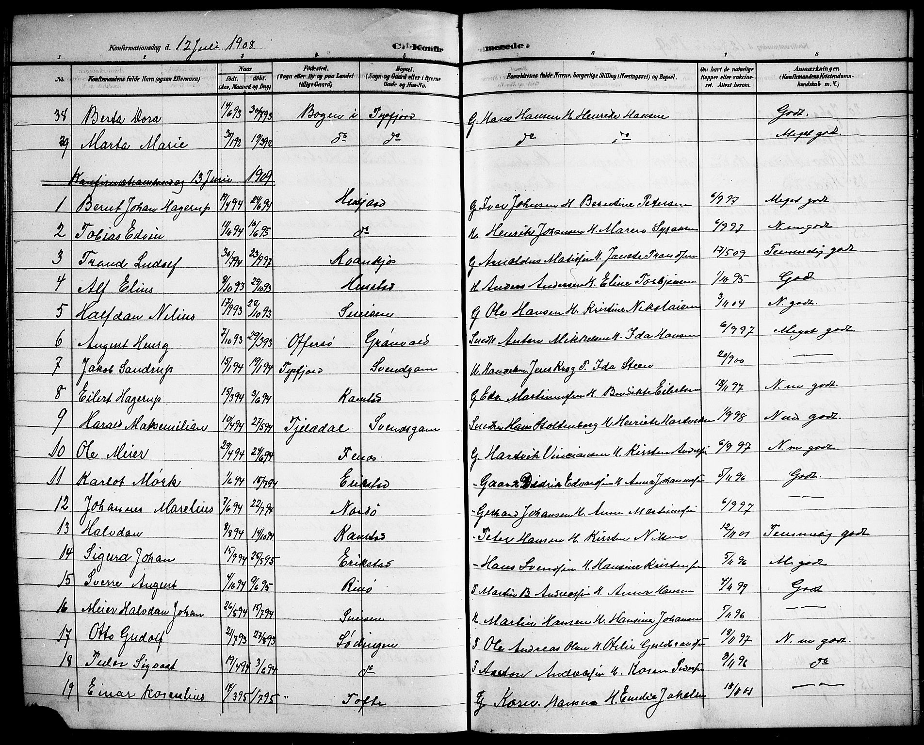 Ministerialprotokoller, klokkerbøker og fødselsregistre - Nordland, AV/SAT-A-1459/872/L1048: Parish register (copy) no. 872C04, 1898-1919