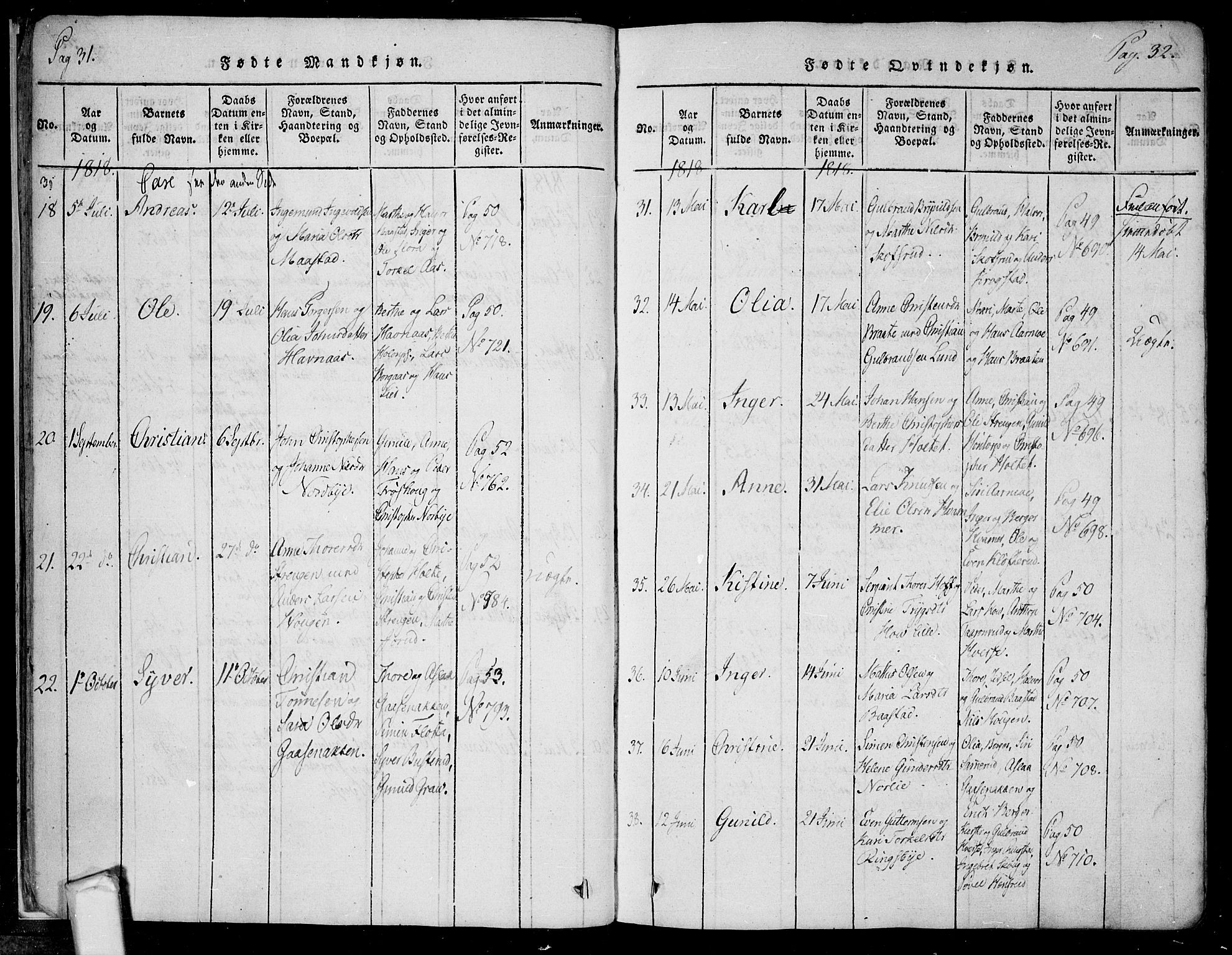 Trøgstad prestekontor Kirkebøker, SAO/A-10925/F/Fa/L0006: Parish register (official) no. I 6, 1815-1844, p. 31-32