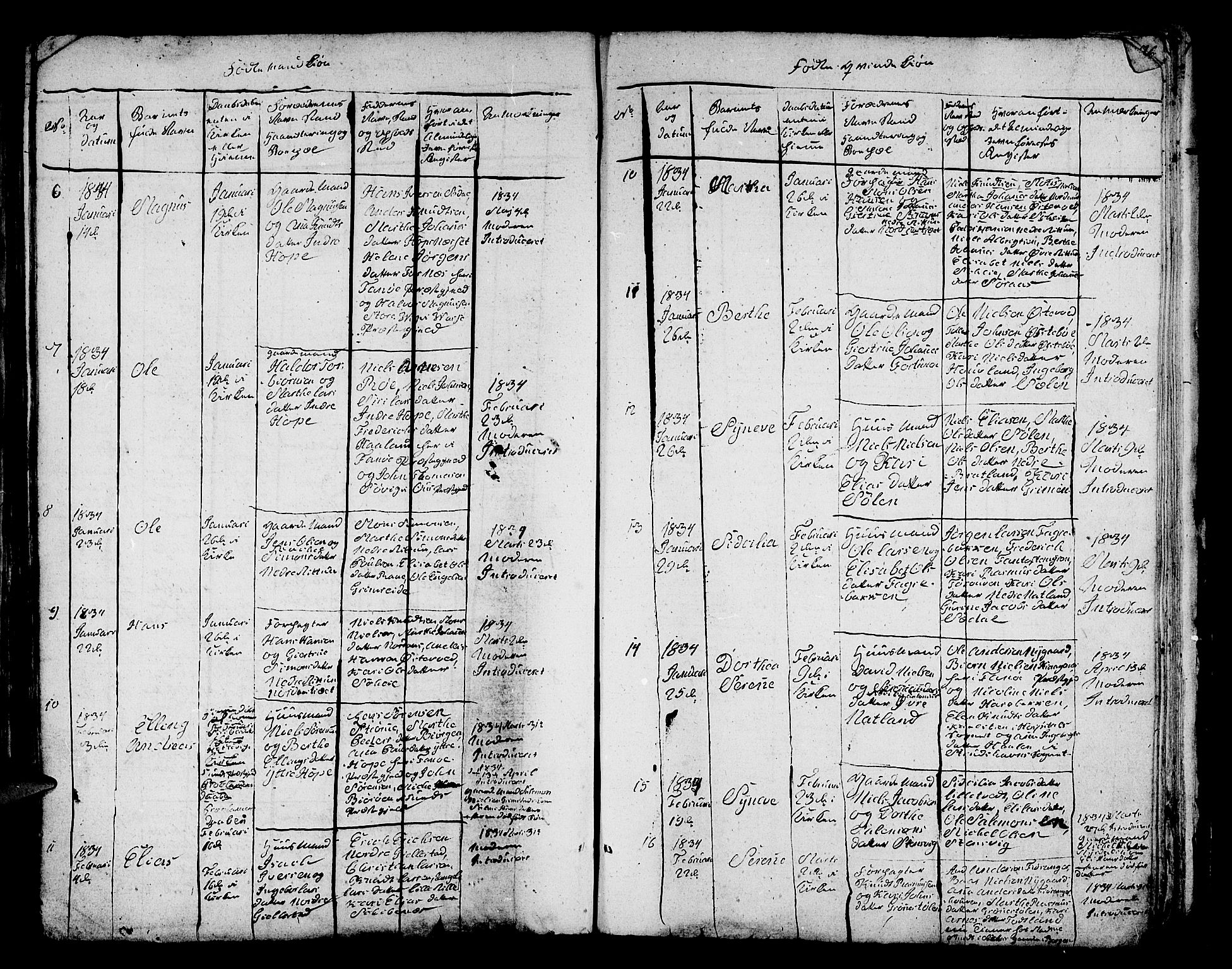 Fana Sokneprestembete, AV/SAB-A-75101/H/Hab/Habc/L0001: Parish register (copy) no. C 1, 1824-1837, p. 75