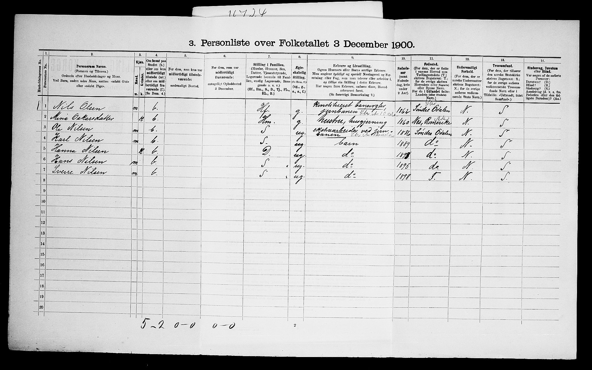 SAO, 1900 census for Nesodden, 1900