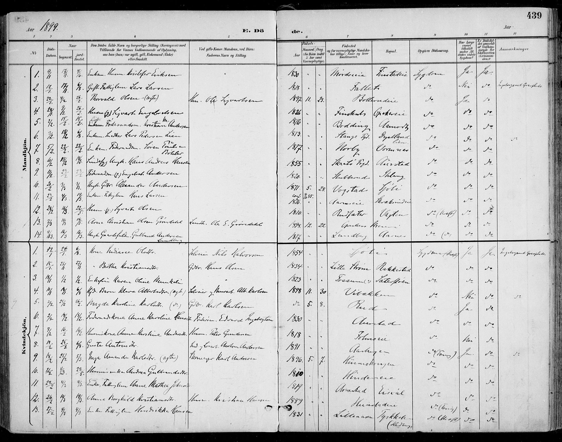 Nes prestekontor Kirkebøker, AV/SAO-A-10410/F/Fa/L0011: Parish register (official) no. I 11, 1899-1918, p. 439