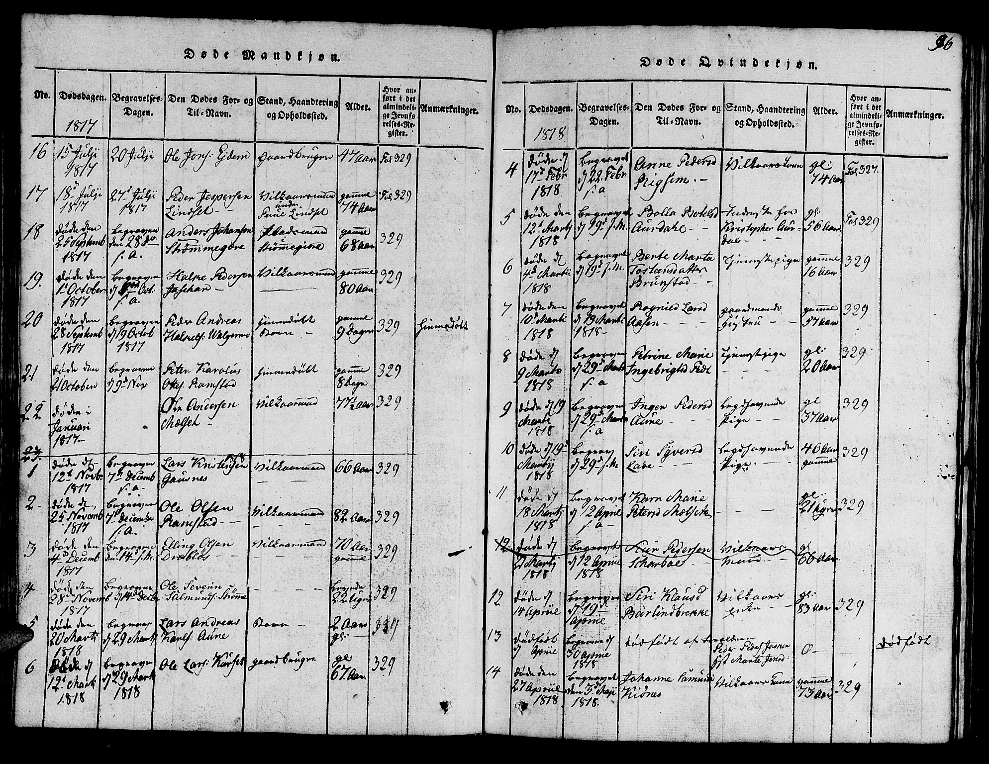 Ministerialprotokoller, klokkerbøker og fødselsregistre - Møre og Romsdal, AV/SAT-A-1454/522/L0322: Parish register (copy) no. 522C01, 1816-1830, p. 96