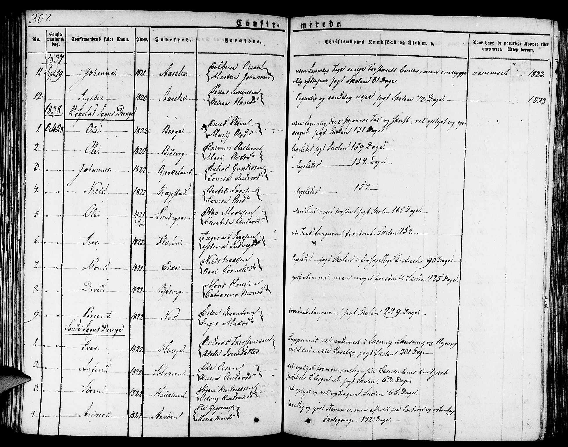 Gaular sokneprestembete, AV/SAB-A-80001/H/Haa: Parish register (official) no. A 3, 1821-1840, p. 307