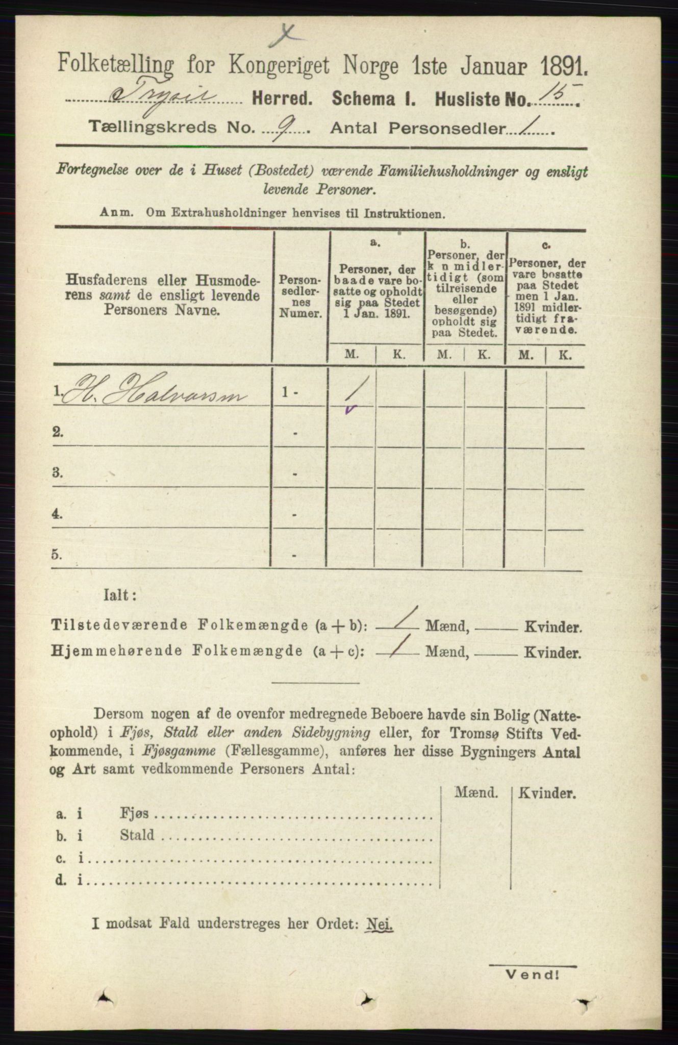 RA, 1891 census for 0428 Trysil, 1891, p. 4109