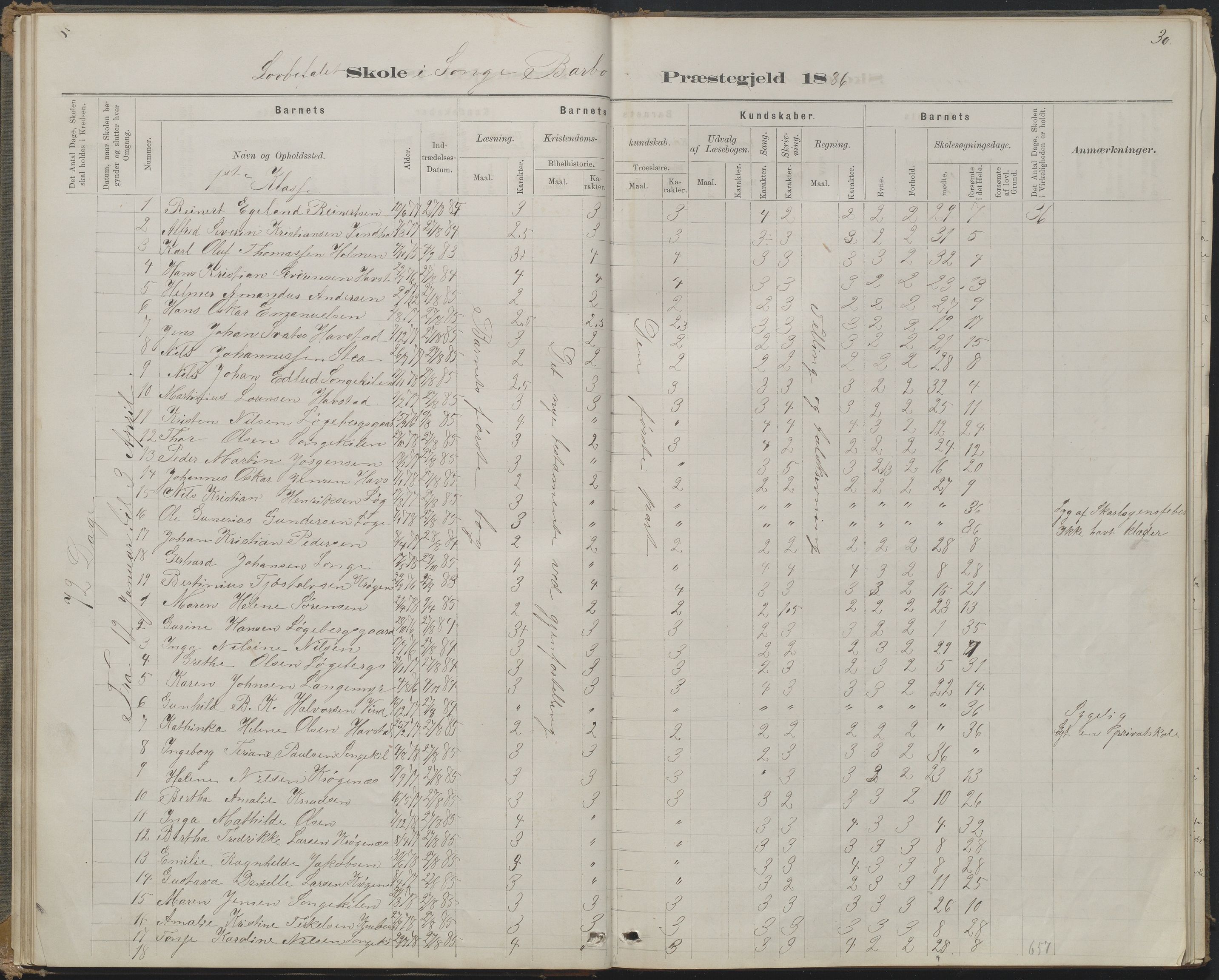 Arendal kommune, Katalog I, AAKS/KA0906-PK-I/07/L0368: Karakterprotokol lærerens skole, 1880-1893, p. 30