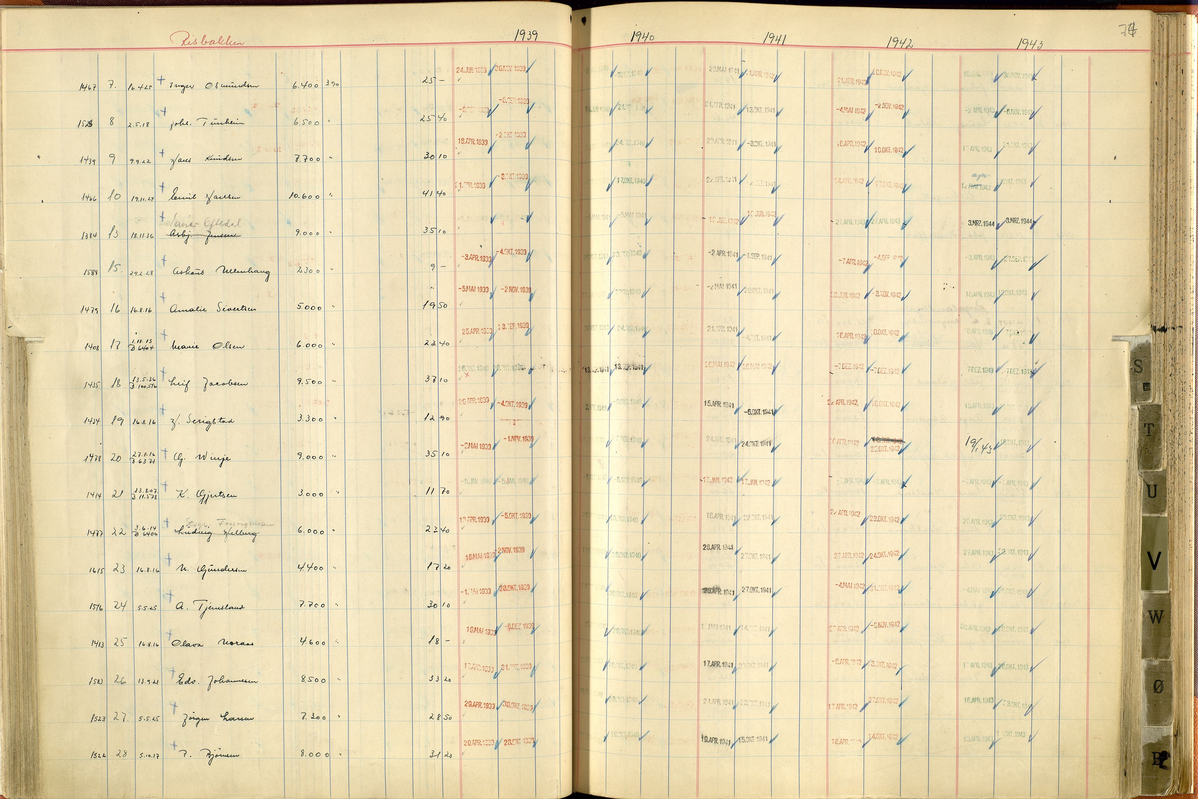 Norges Brannkasse Stavanger, AV/SAST-A-102143/F/Fc/L0007: Brannkontingentprotokoll M-Ø, 1939-1943, p. 73b-74a