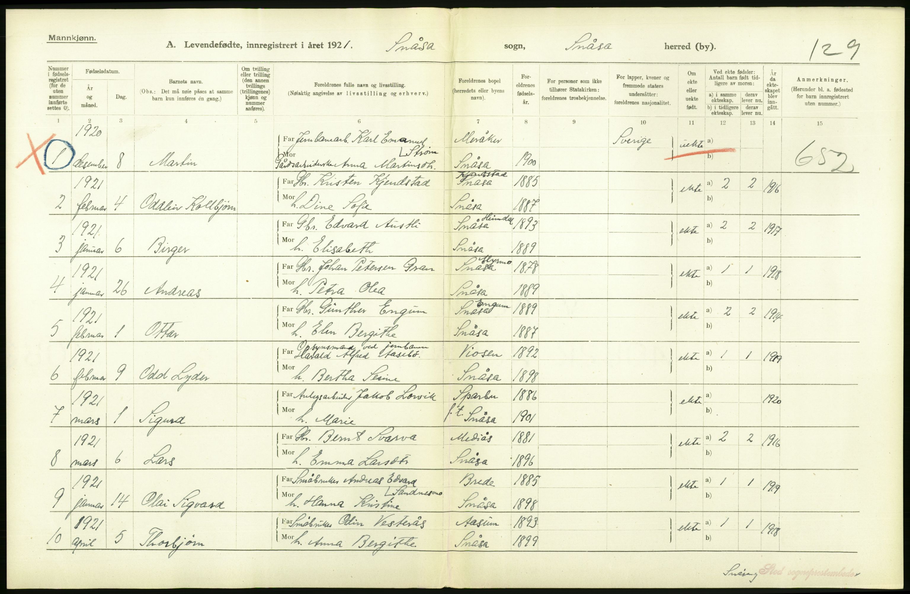 Statistisk sentralbyrå, Sosiodemografiske emner, Befolkning, RA/S-2228/D/Df/Dfc/Dfca/L0047: N. Trøndelag fylke: Levendefødte menn og kvinner. Bygder og byer., 1921, p. 224