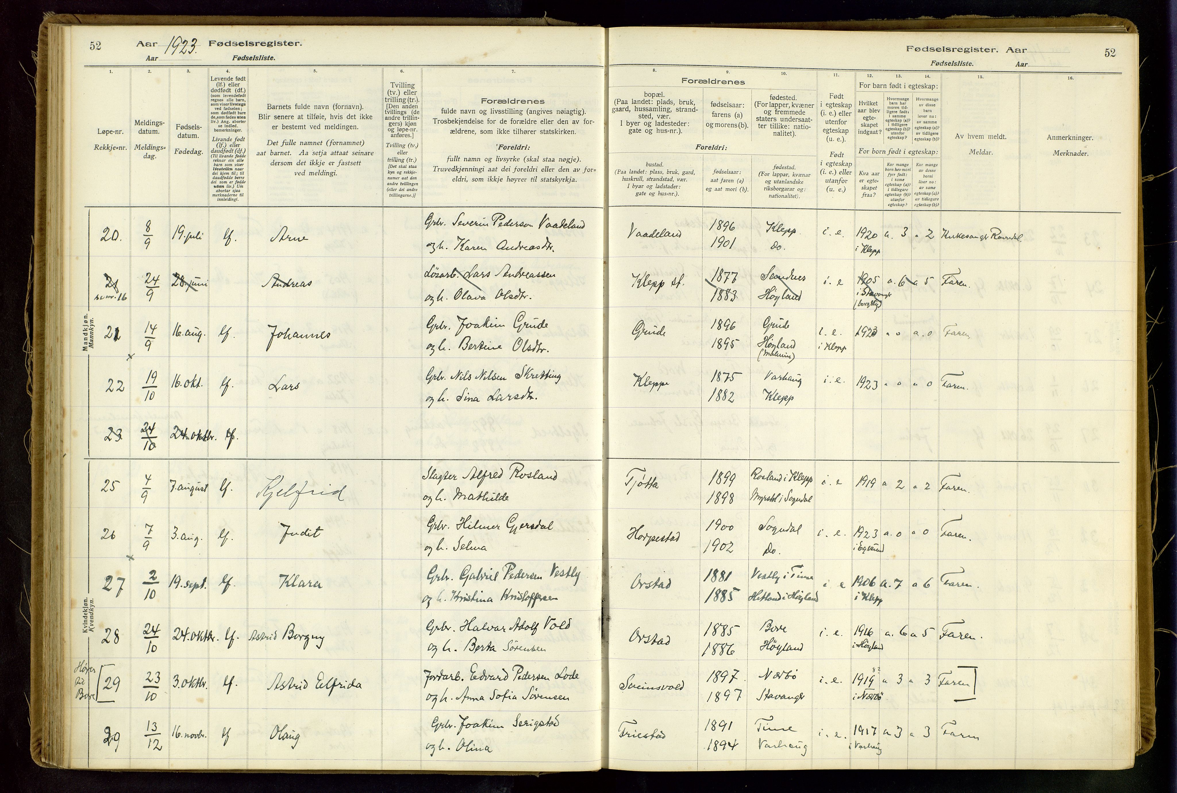 Klepp sokneprestkontor, AV/SAST-A-101803/001/704BAA/L0001: Birth register no. 1, 1916-1948, p. 52