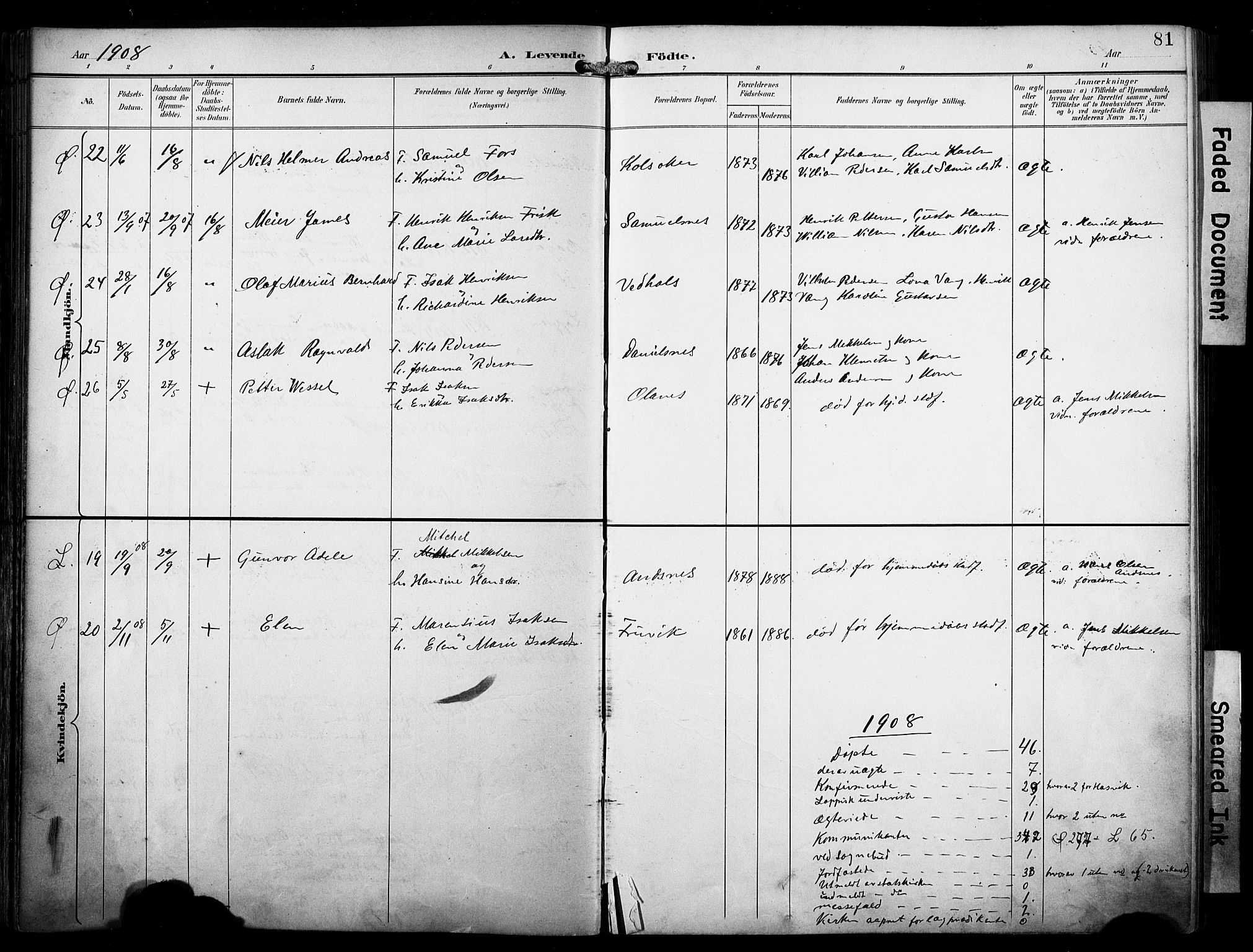 Loppa sokneprestkontor, AV/SATØ-S-1339/H/Ha/L0009kirke: Parish register (official) no. 9, 1895-1909, p. 81