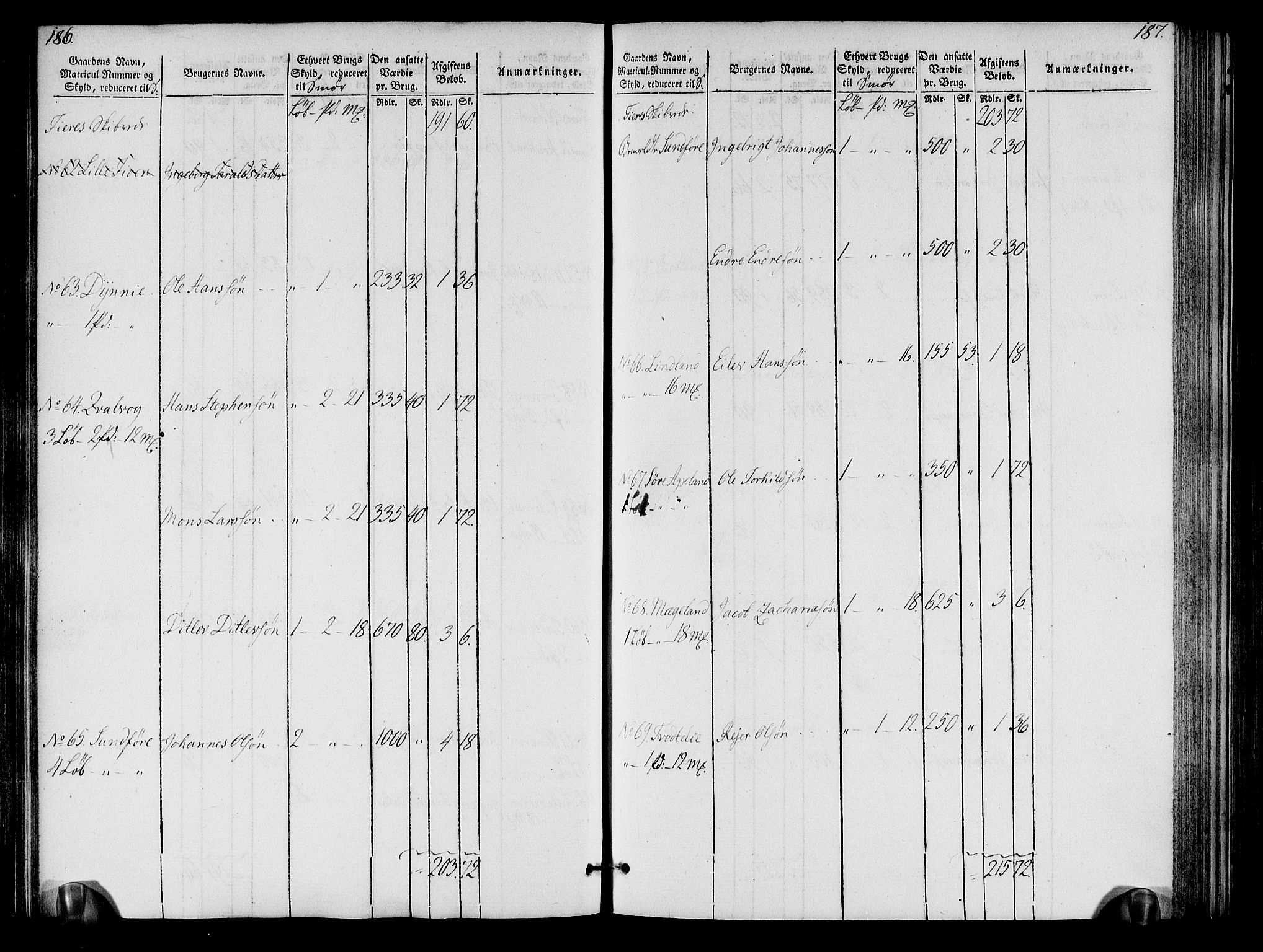 Rentekammeret inntil 1814, Realistisk ordnet avdeling, RA/EA-4070/N/Ne/Nea/L0109: Sunnhordland og Hardanger fogderi. Oppebørselsregister, 1803-1804, p. 96