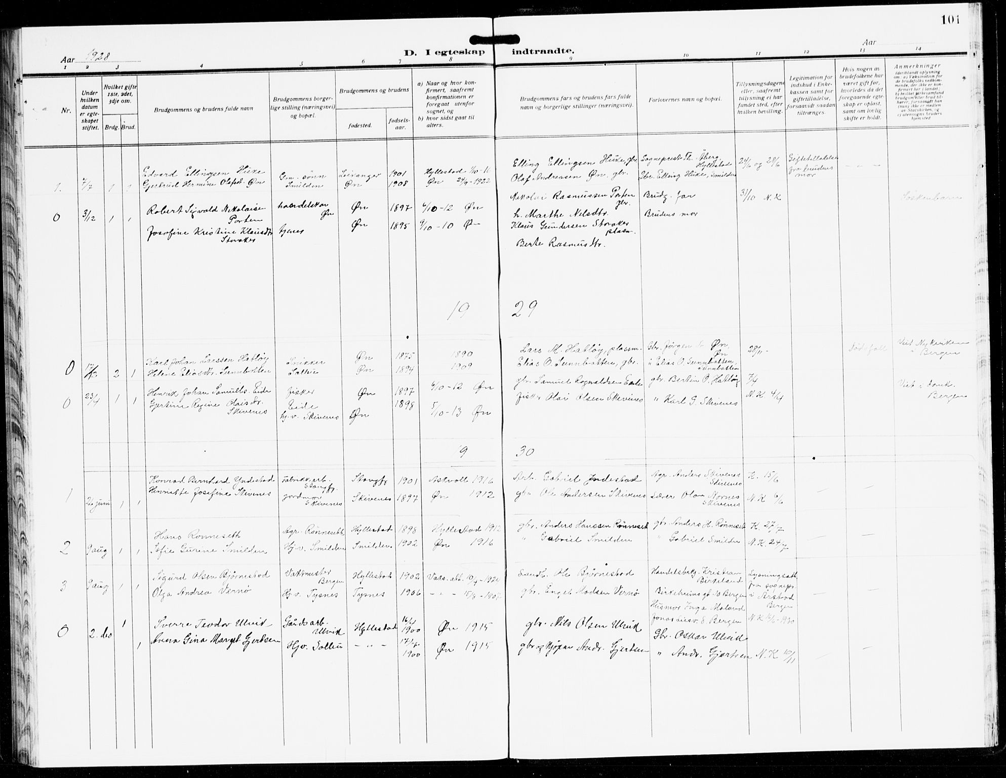 Hyllestad sokneprestembete, SAB/A-80401: Parish register (copy) no. C 5, 1928-1942, p. 101