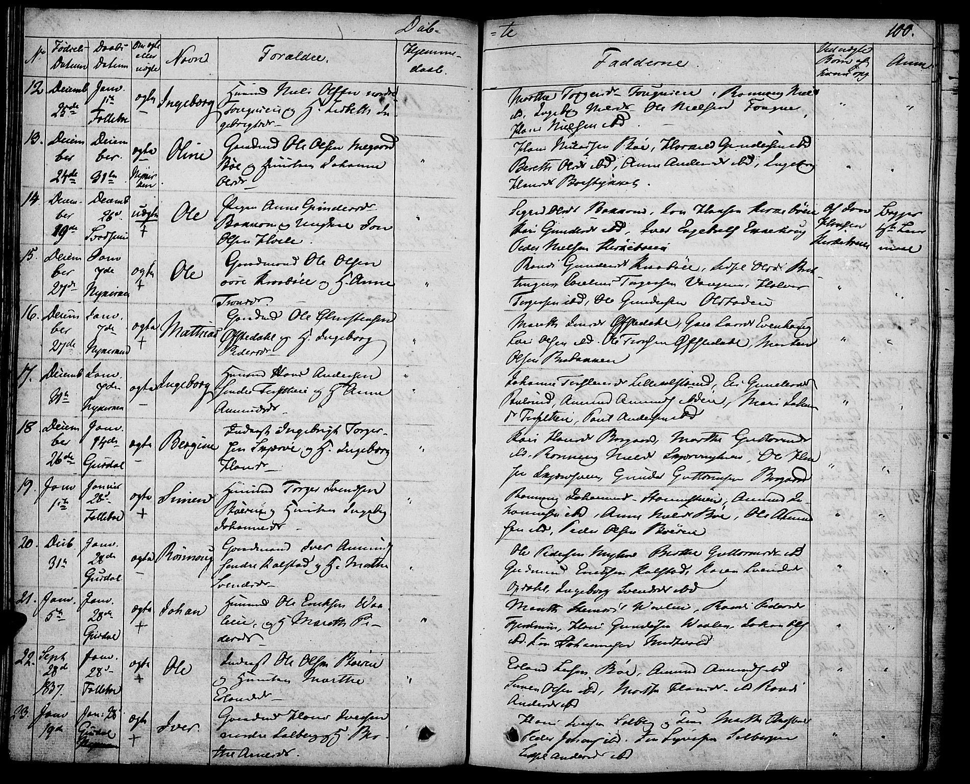 Gausdal prestekontor, SAH/PREST-090/H/Ha/Haa/L0006: Parish register (official) no. 6, 1830-1839, p. 100
