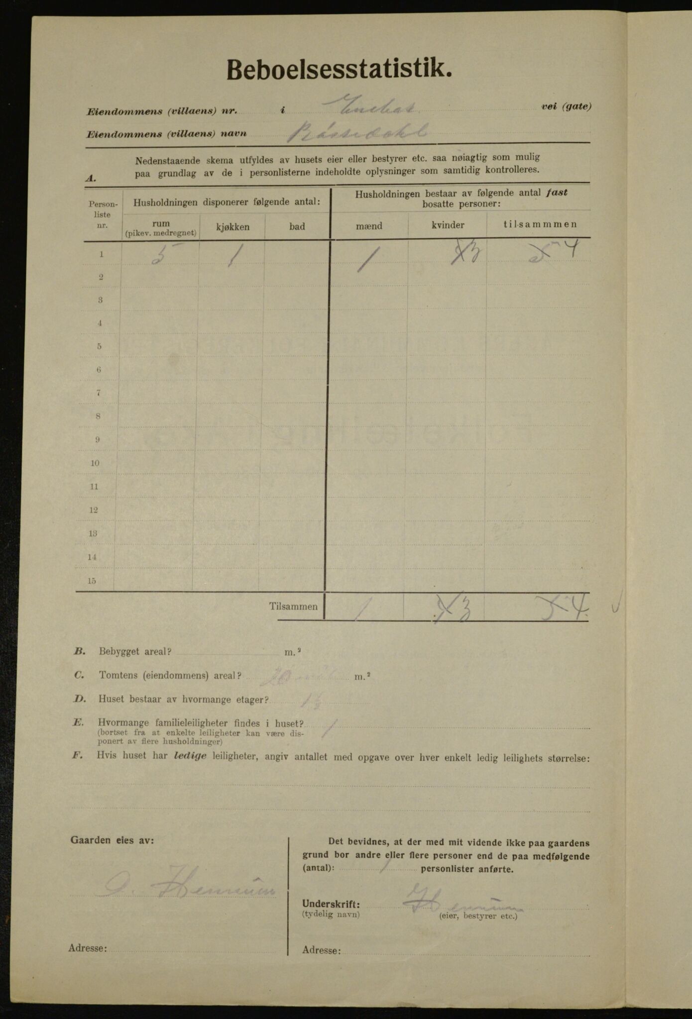 , Municipal Census 1923 for Aker, 1923, p. 38683