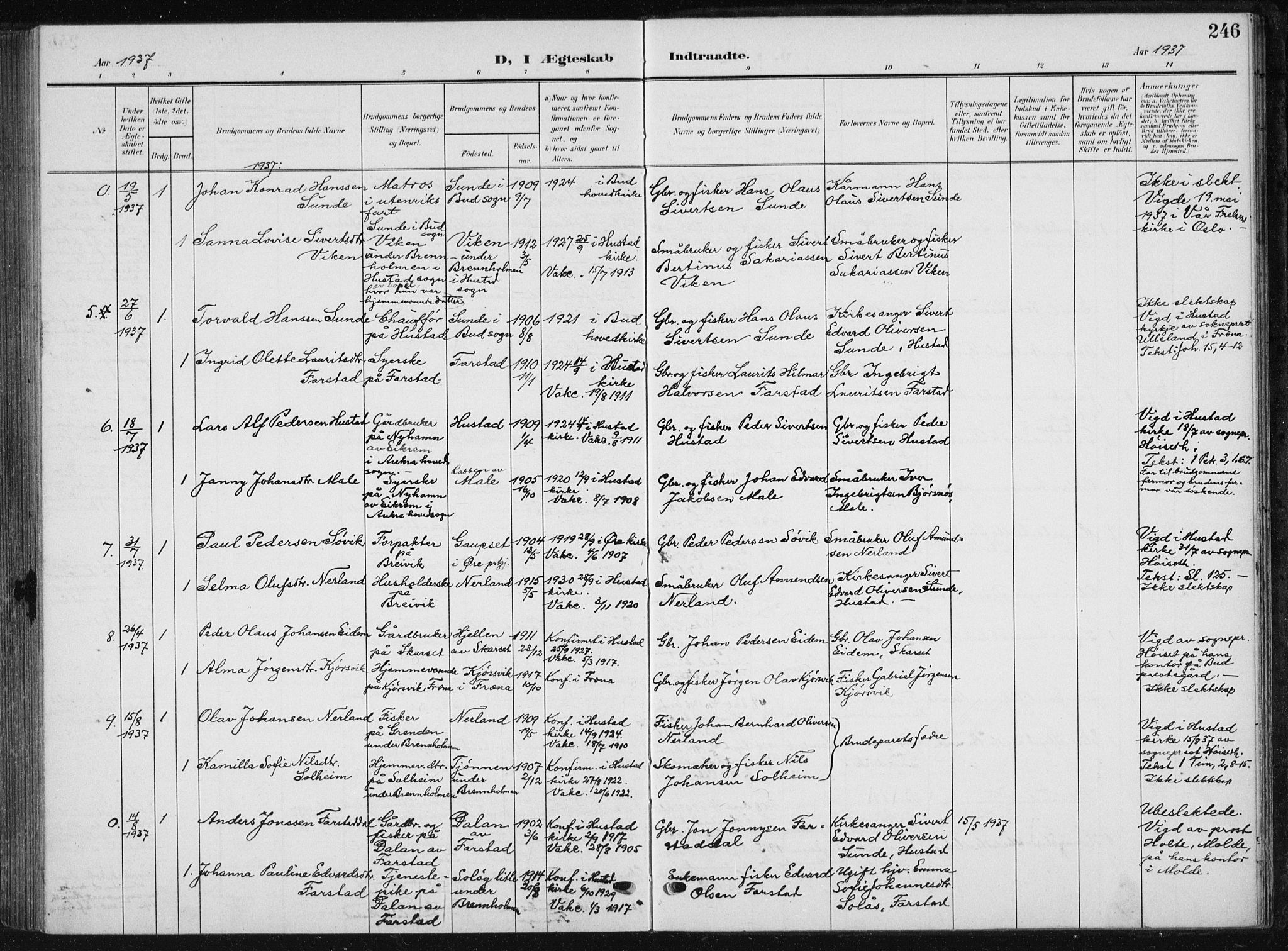 Ministerialprotokoller, klokkerbøker og fødselsregistre - Møre og Romsdal, AV/SAT-A-1454/567/L0784: Parish register (copy) no. 567C04, 1903-1938, p. 246