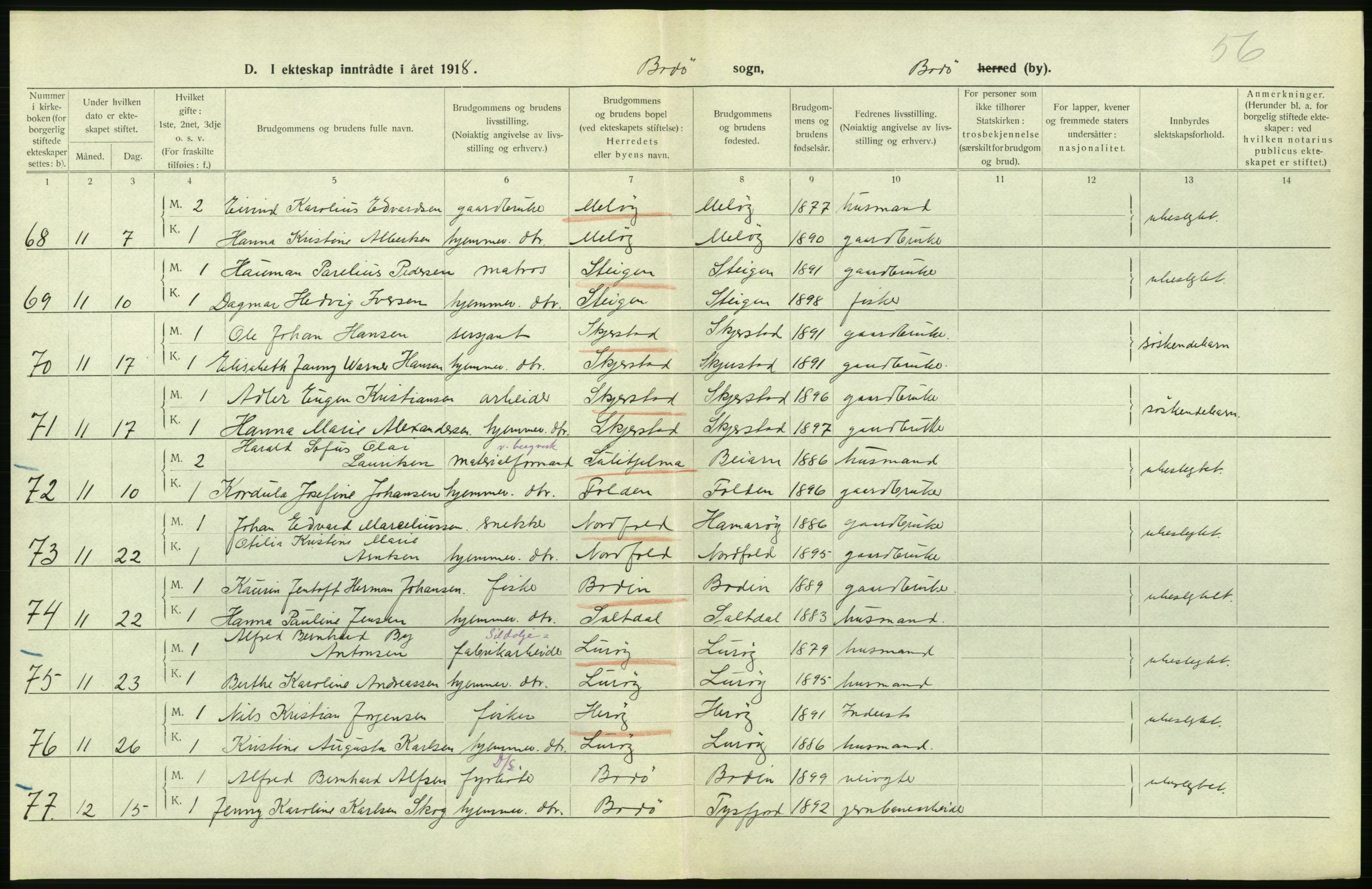 Statistisk sentralbyrå, Sosiodemografiske emner, Befolkning, RA/S-2228/D/Df/Dfb/Dfbh/L0054: Nordland fylke: Gifte, dødfødte. Bygder og byer., 1918, p. 348