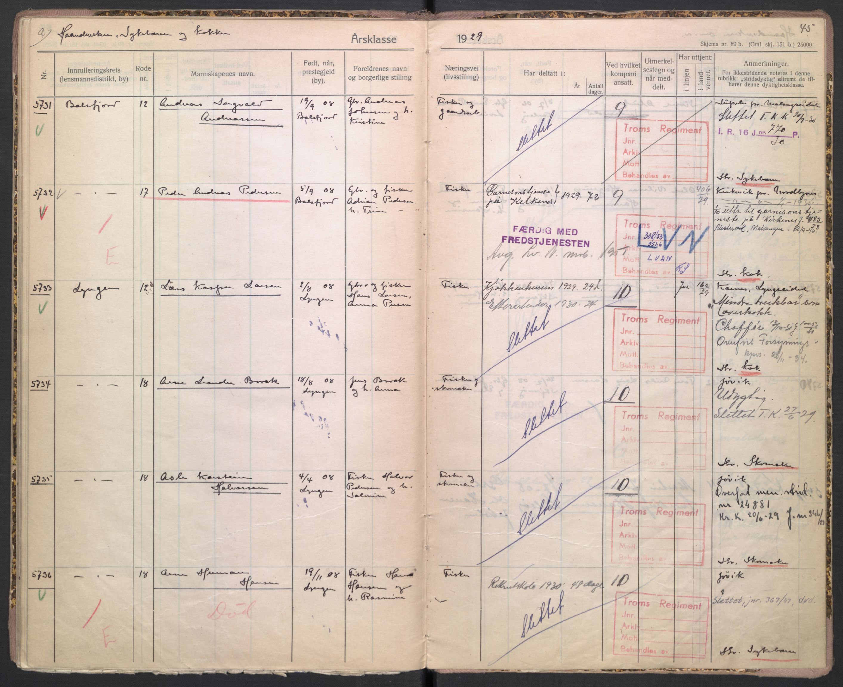 Forsvaret, Troms infanteriregiment nr. 16, AV/RA-RAFA-3146/P/Pa/L0005/0002: Ruller / Rulle for Lyngen bataljons menige mannskaper, årsklasse 1929, 1929, p. 45