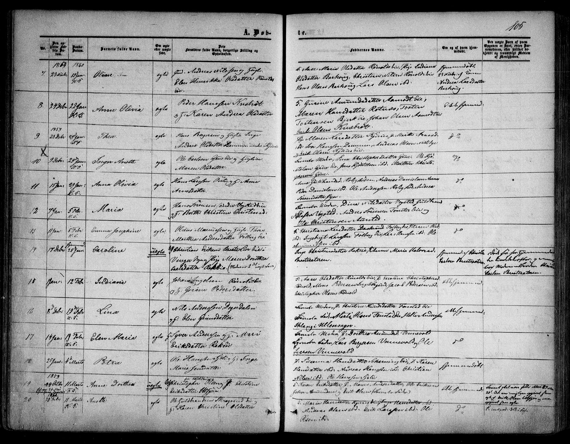 Nes prestekontor Kirkebøker, SAO/A-10410/F/Fa/L0008: Parish register (official) no. I 8, 1859-1874, p. 105