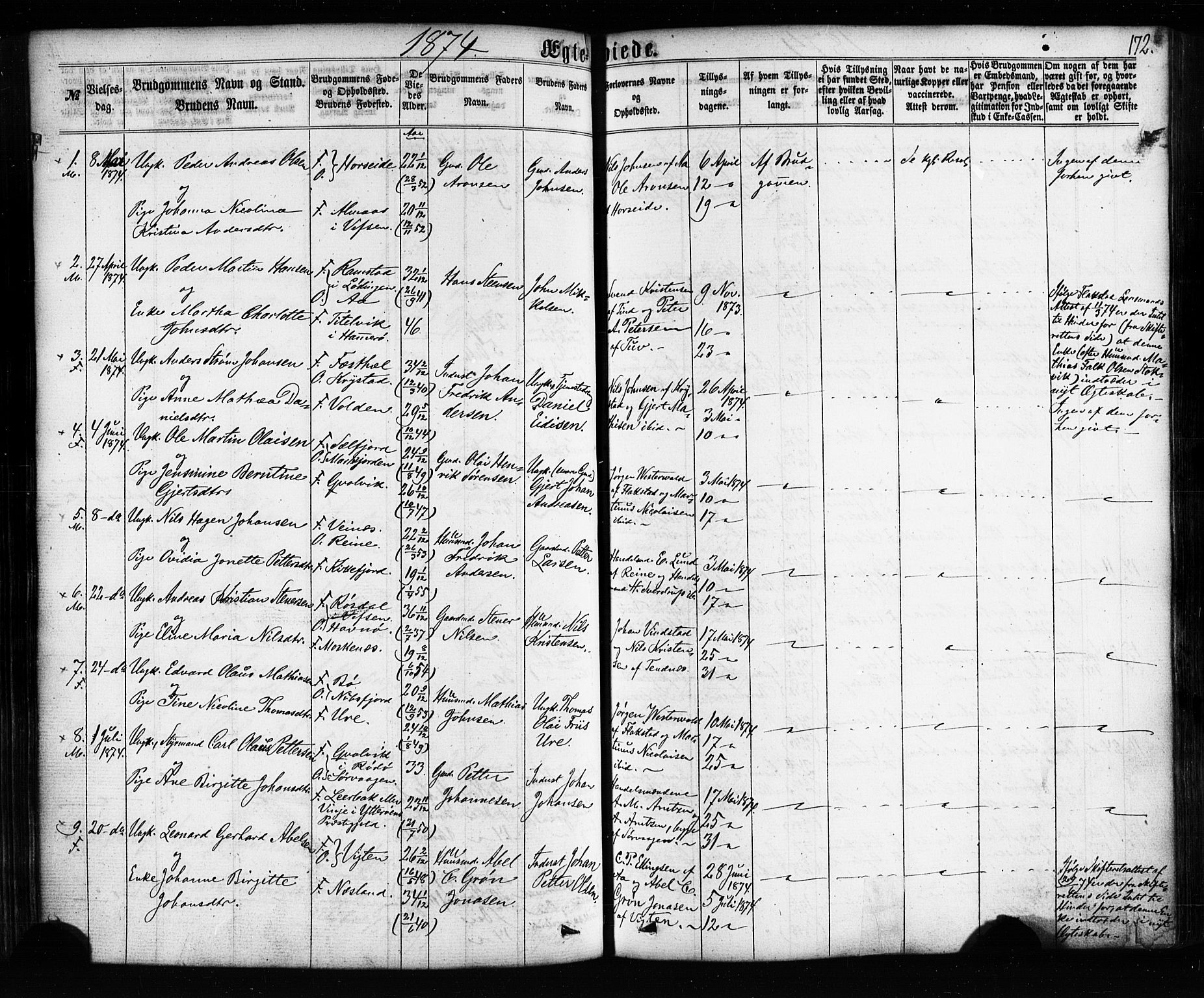 Ministerialprotokoller, klokkerbøker og fødselsregistre - Nordland, AV/SAT-A-1459/885/L1203: Parish register (official) no. 885A04, 1859-1877, p. 172