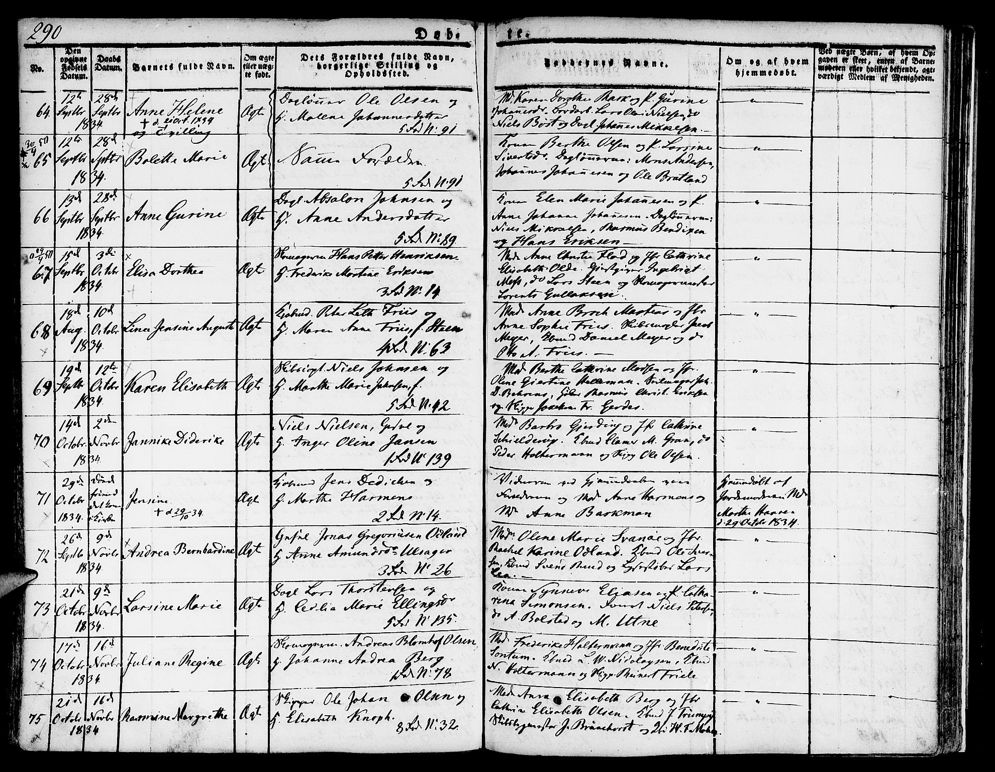 Nykirken Sokneprestembete, SAB/A-77101/H/Hab: Parish register (copy) no. A 5I, 1821-1841, p. 290