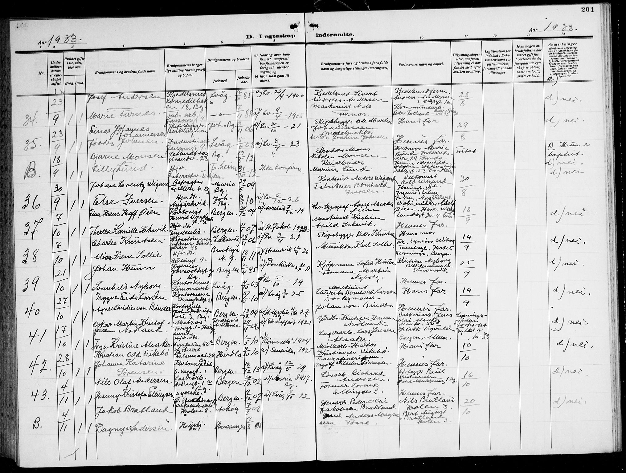 Laksevåg Sokneprestembete, AV/SAB-A-76501/H/Ha/Hab/Haba: Parish register (copy) no. A 10, 1925-1942, p. 201