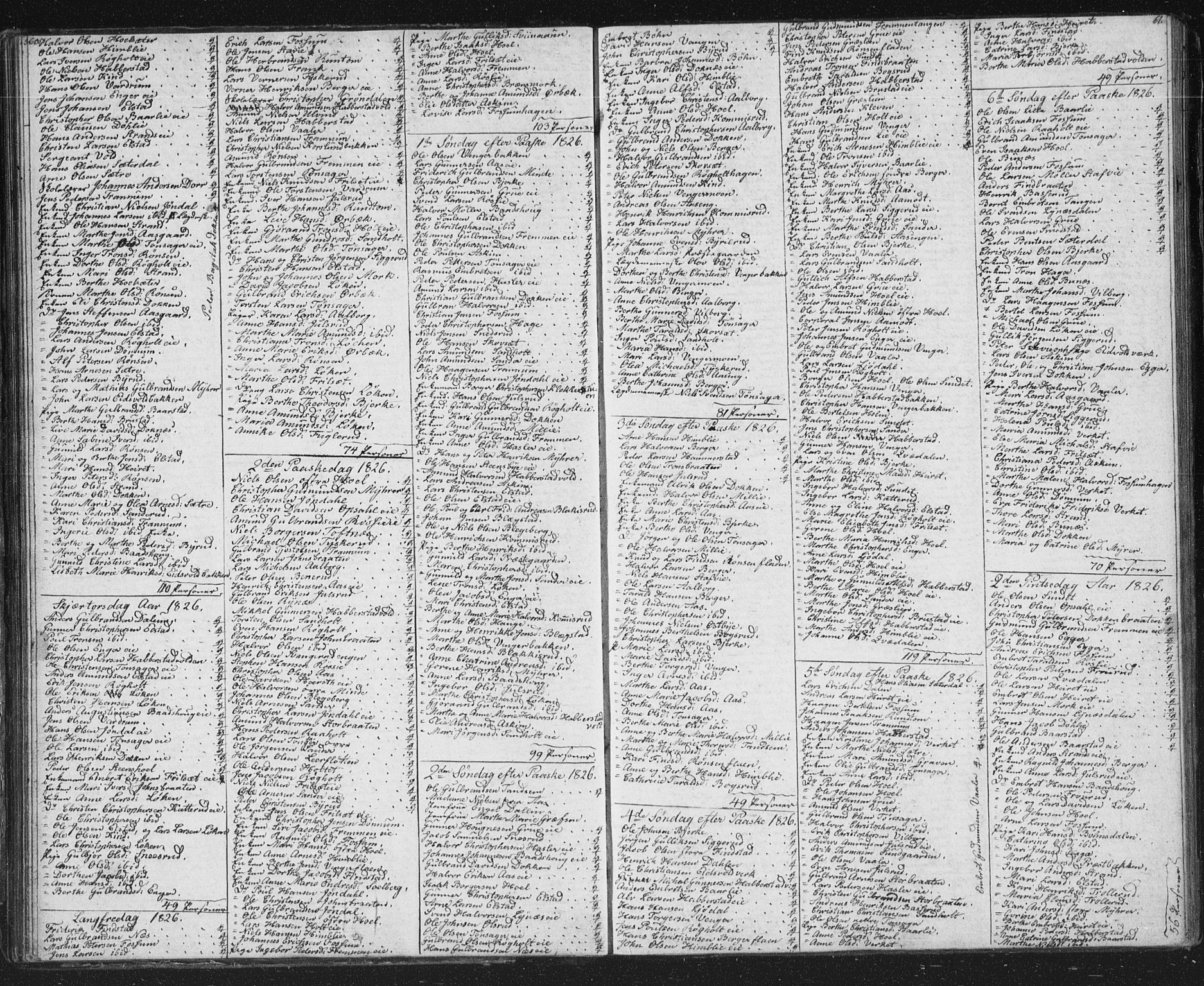 Eidsvoll prestekontor Kirkebøker, AV/SAO-A-10888/M/Ma/L0001: Communicants register no. I 1, 1820-1834, p. 60-61