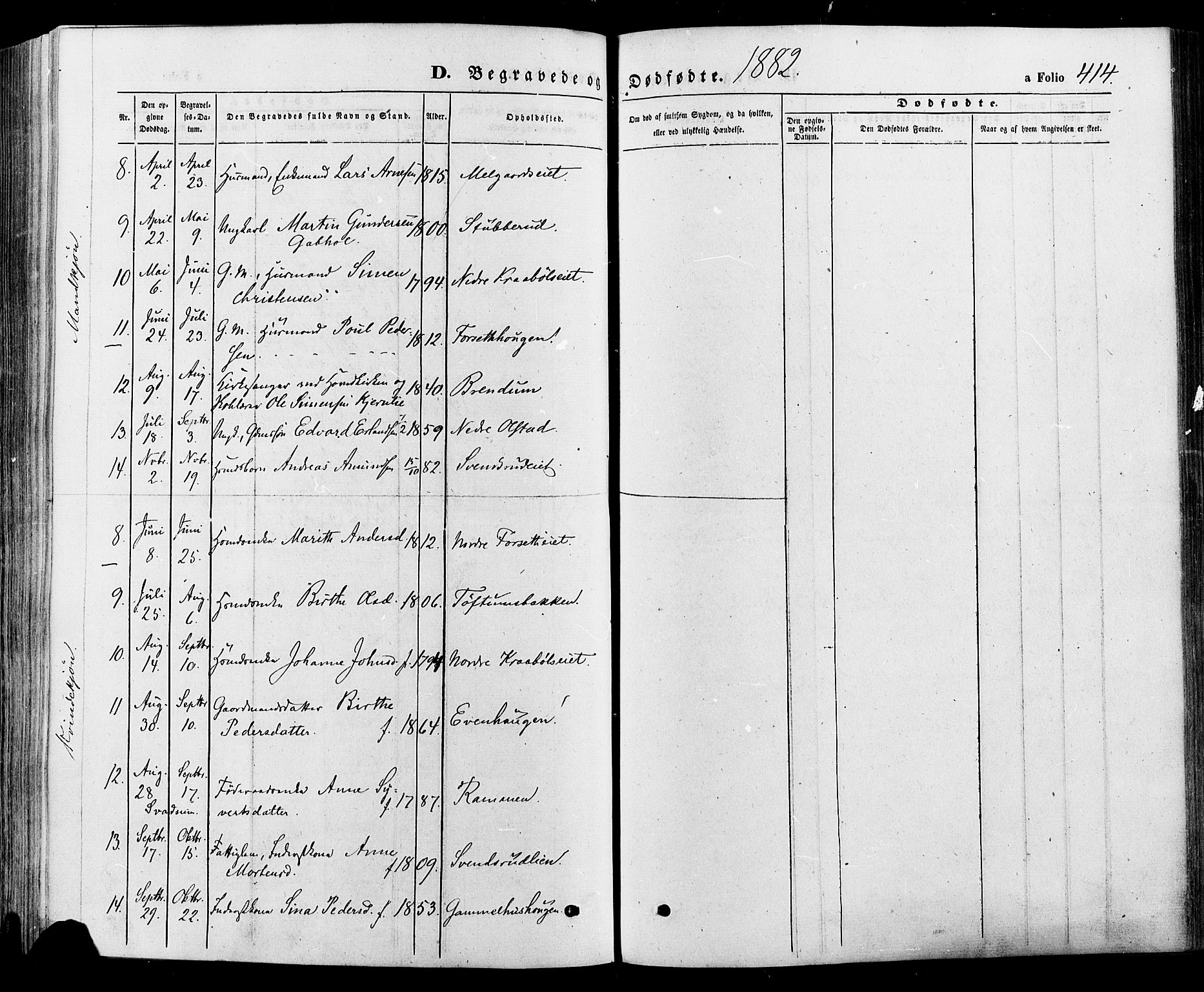 Gausdal prestekontor, SAH/PREST-090/H/Ha/Haa/L0010: Parish register (official) no. 10, 1867-1886, p. 414