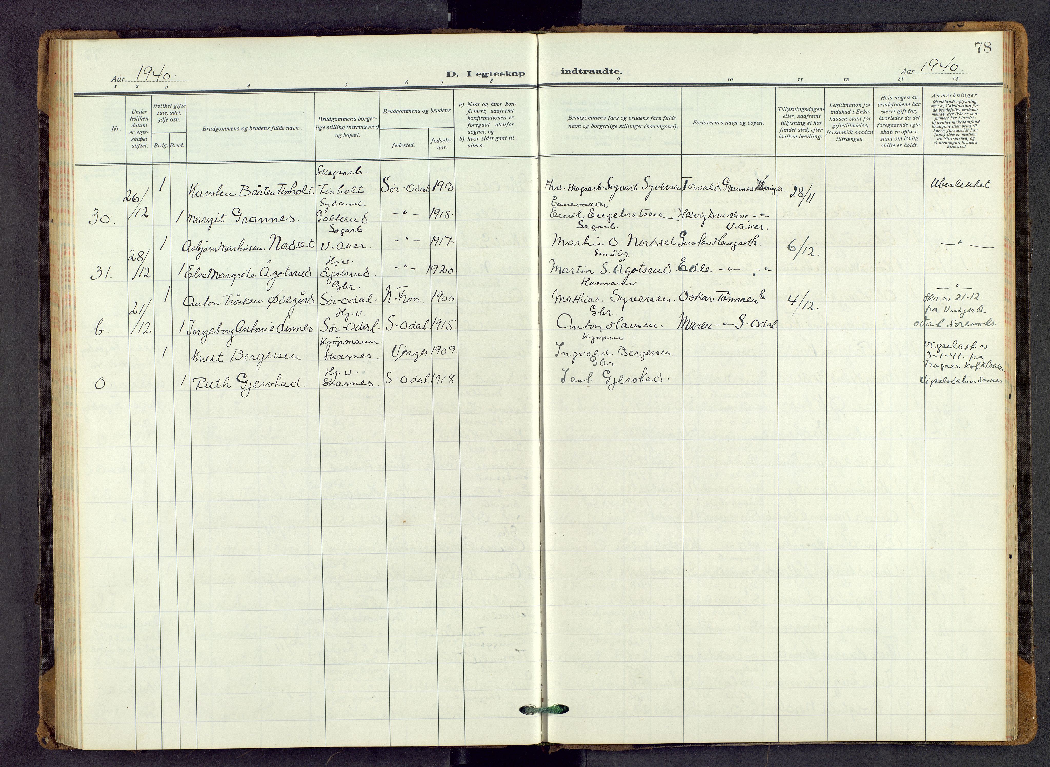 Sør-Odal prestekontor, AV/SAH-PREST-030/H/Ha/Haa/L0011: Parish register (official) no. 11, 1922-1945, p. 78