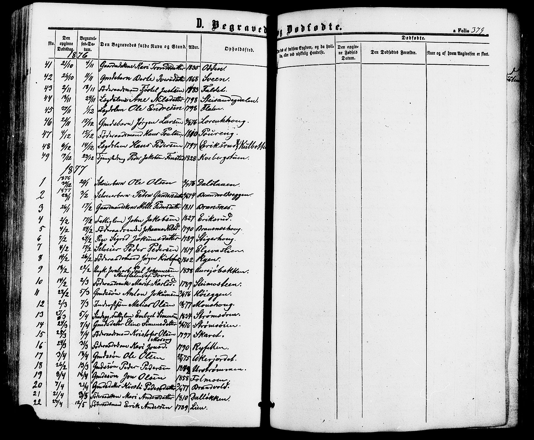 Alvdal prestekontor, SAH/PREST-060/H/Ha/Haa/L0001: Parish register (official) no. 1, 1863-1882, p. 379