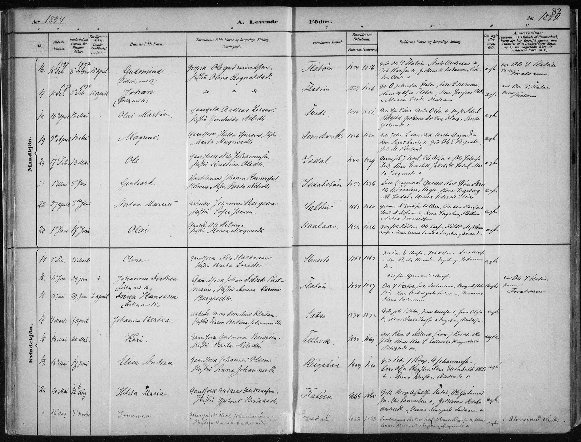 Hamre sokneprestembete, AV/SAB-A-75501/H/Ha/Haa/Haab/L0001: Parish register (official) no. B  1, 1882-1905, p. 82