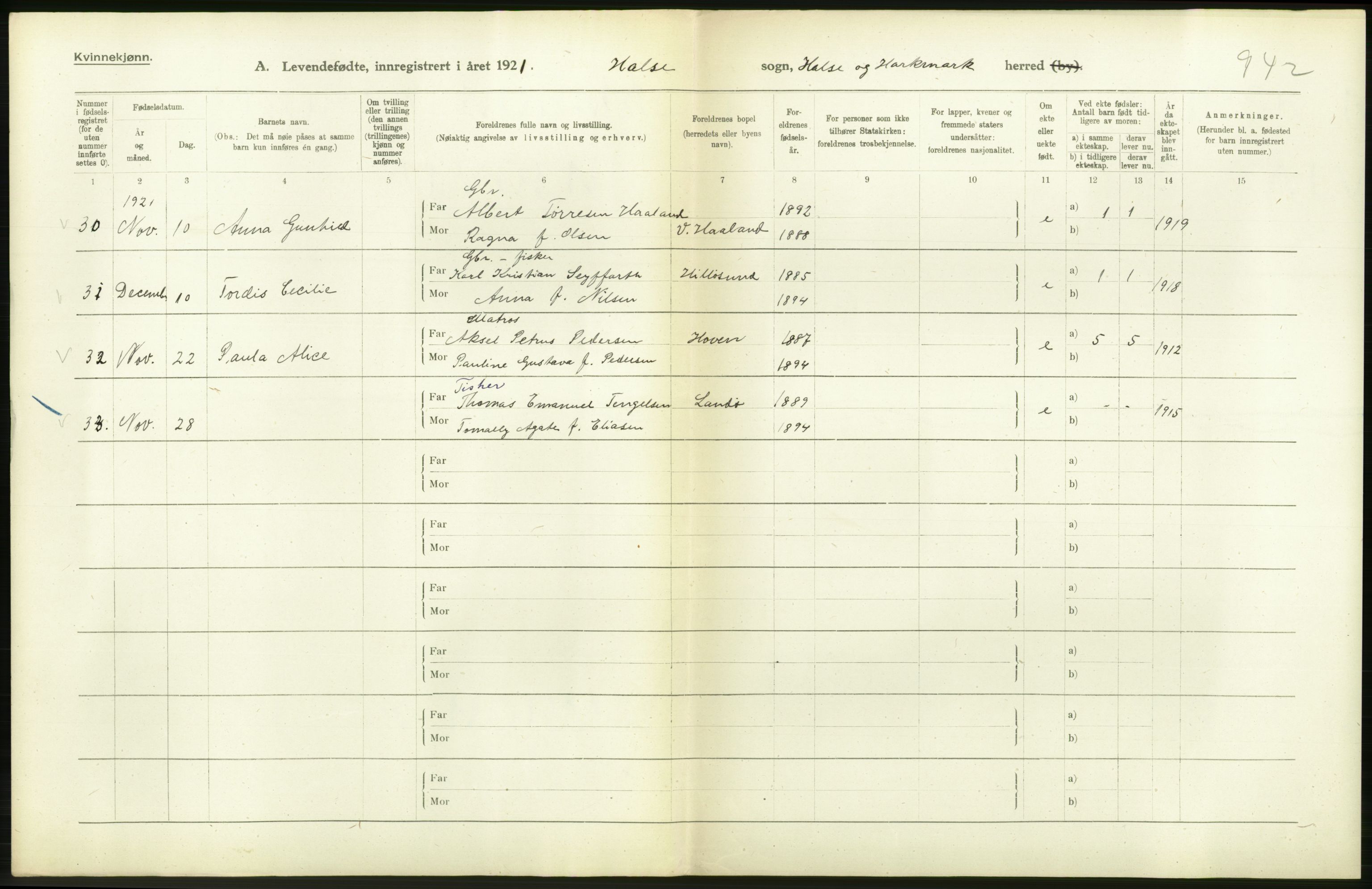 Statistisk sentralbyrå, Sosiodemografiske emner, Befolkning, AV/RA-S-2228/D/Df/Dfc/Dfca/L0026: Vest-Agder fylke: Levendefødte menn og kvinner. Bygder og byer., 1921, p. 234