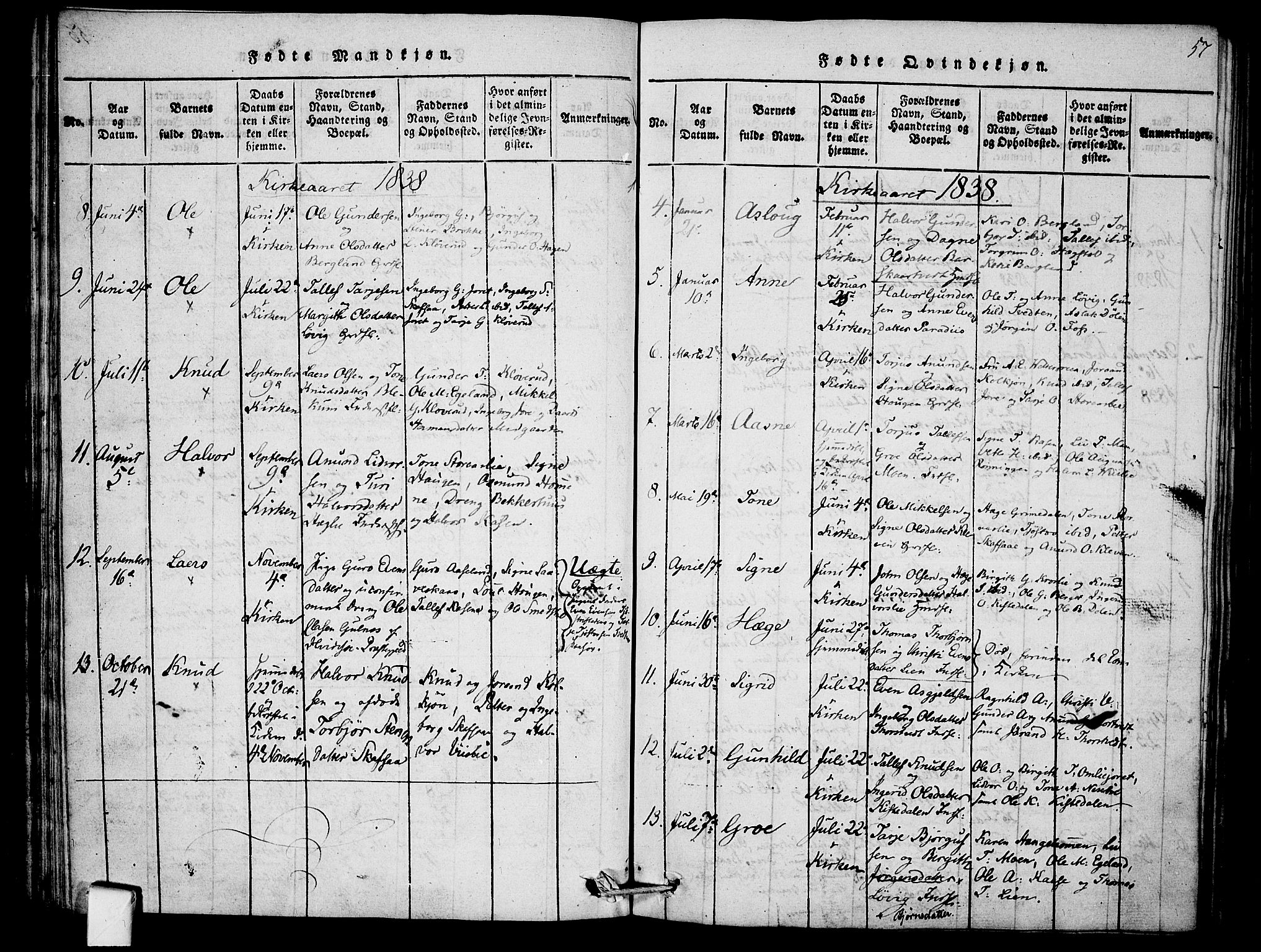 Mo kirkebøker, SAKO/A-286/F/Fb/L0001: Parish register (official) no. II 1, 1814-1844, p. 57
