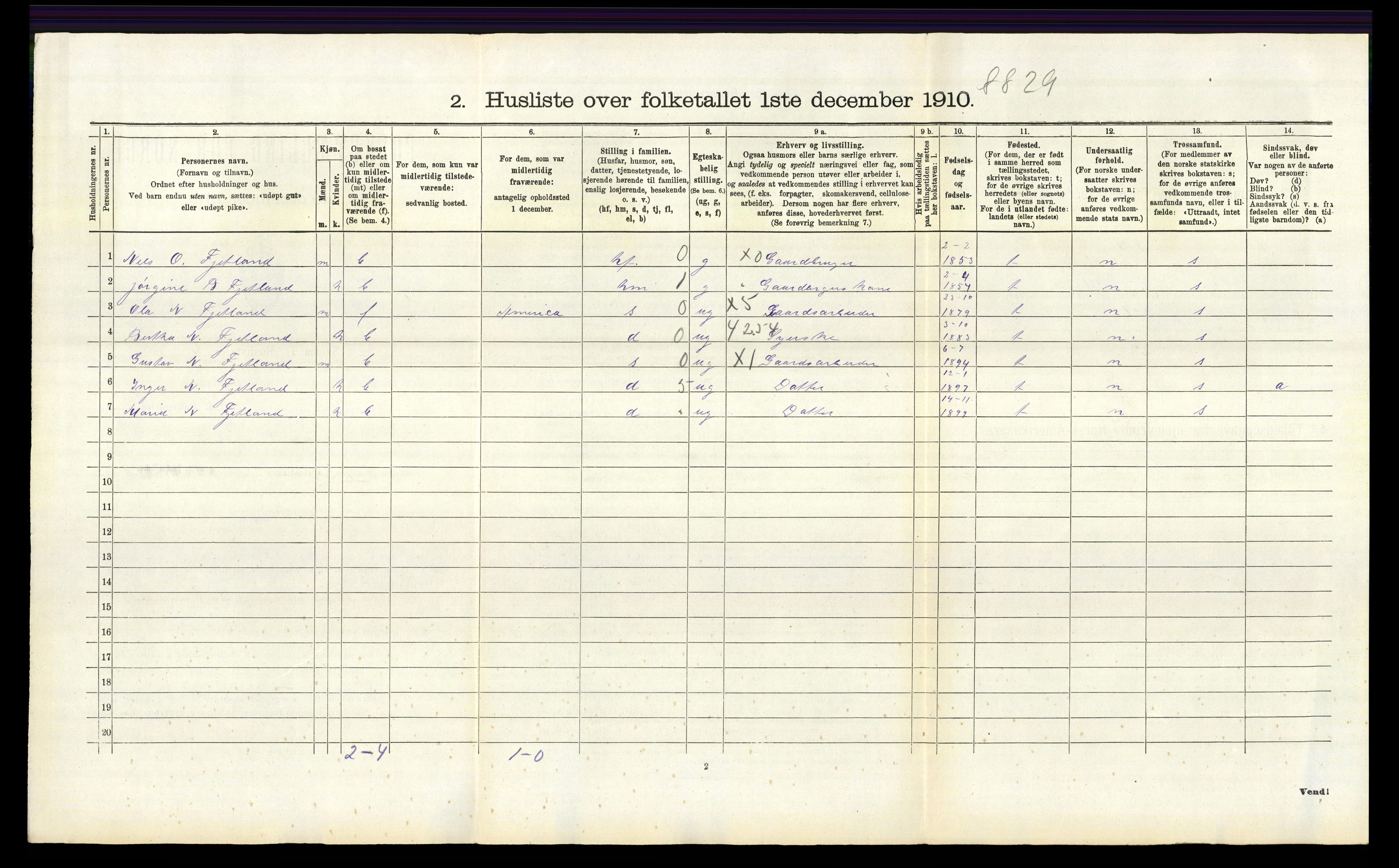 RA, 1910 census for Jelsa, 1910, p. 540