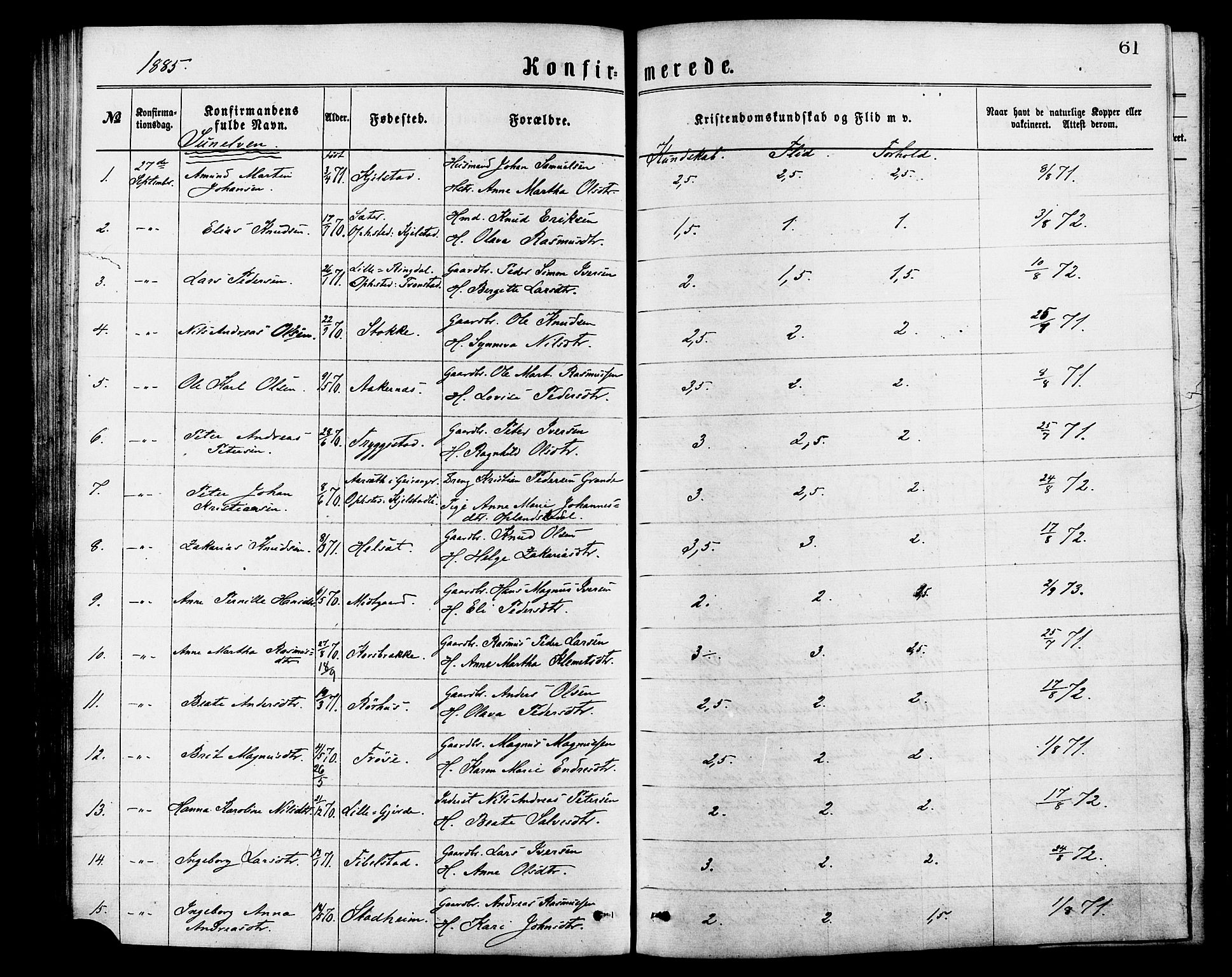 Ministerialprotokoller, klokkerbøker og fødselsregistre - Møre og Romsdal, AV/SAT-A-1454/517/L0227: Parish register (official) no. 517A07, 1870-1886, p. 61