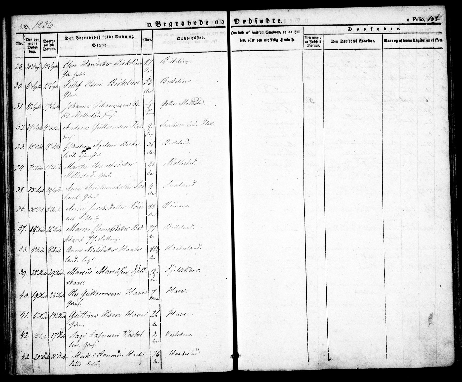 Birkenes sokneprestkontor, AV/SAK-1111-0004/F/Fa/L0001: Parish register (official) no. A 1, 1829-1849, p. 158