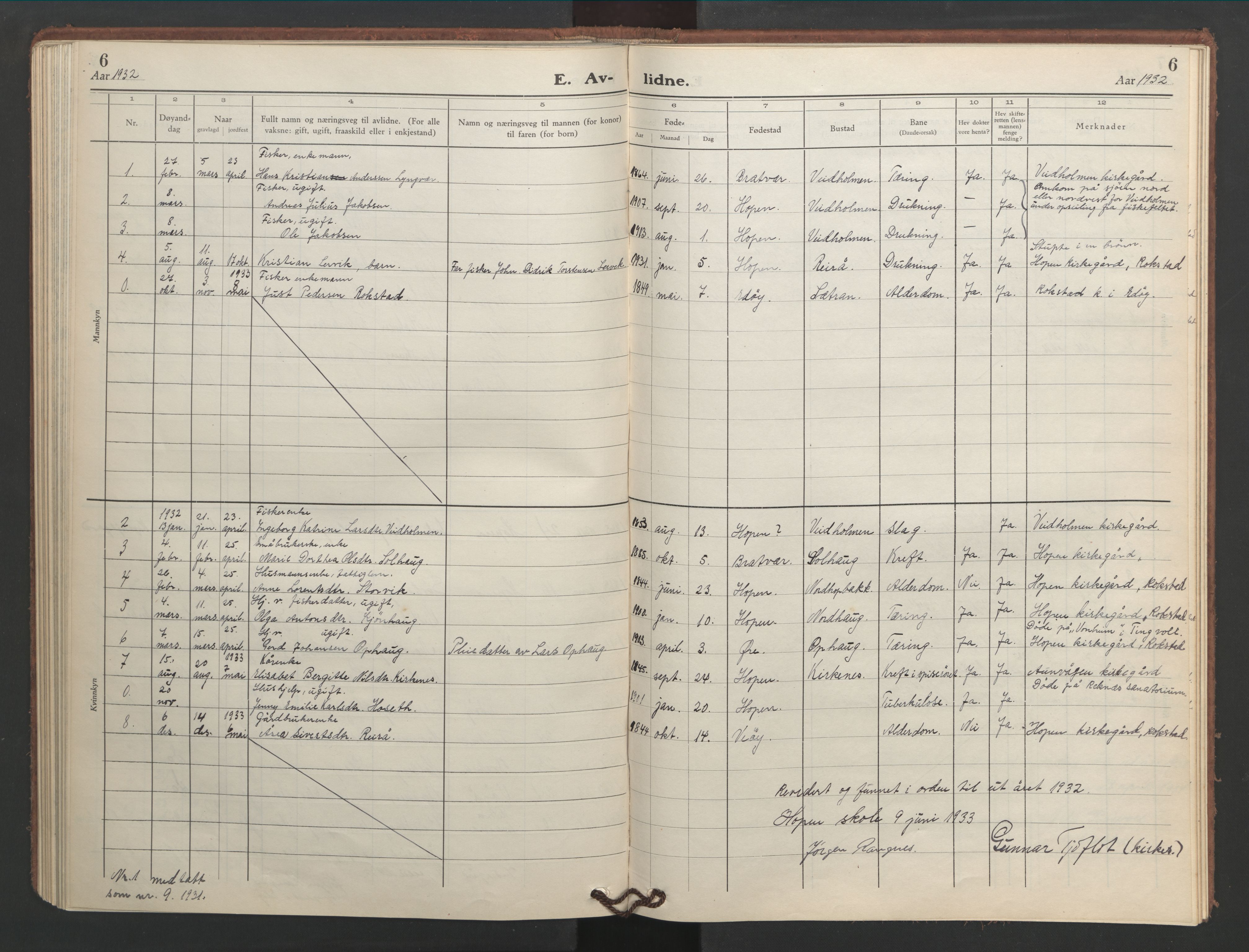 Ministerialprotokoller, klokkerbøker og fødselsregistre - Møre og Romsdal, AV/SAT-A-1454/583/L0957: Parish register (copy) no. 583C02, 1926-1947, p. 6