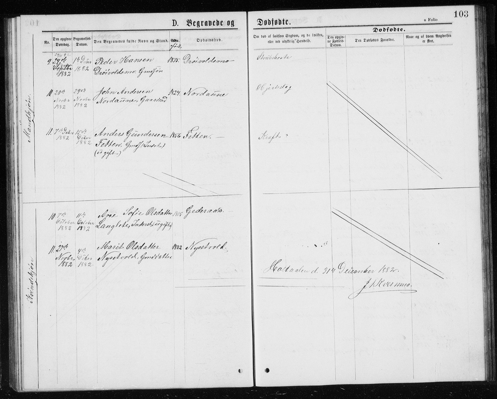 Ministerialprotokoller, klokkerbøker og fødselsregistre - Sør-Trøndelag, SAT/A-1456/685/L0977: Parish register (copy) no. 685C02, 1879-1890, p. 103