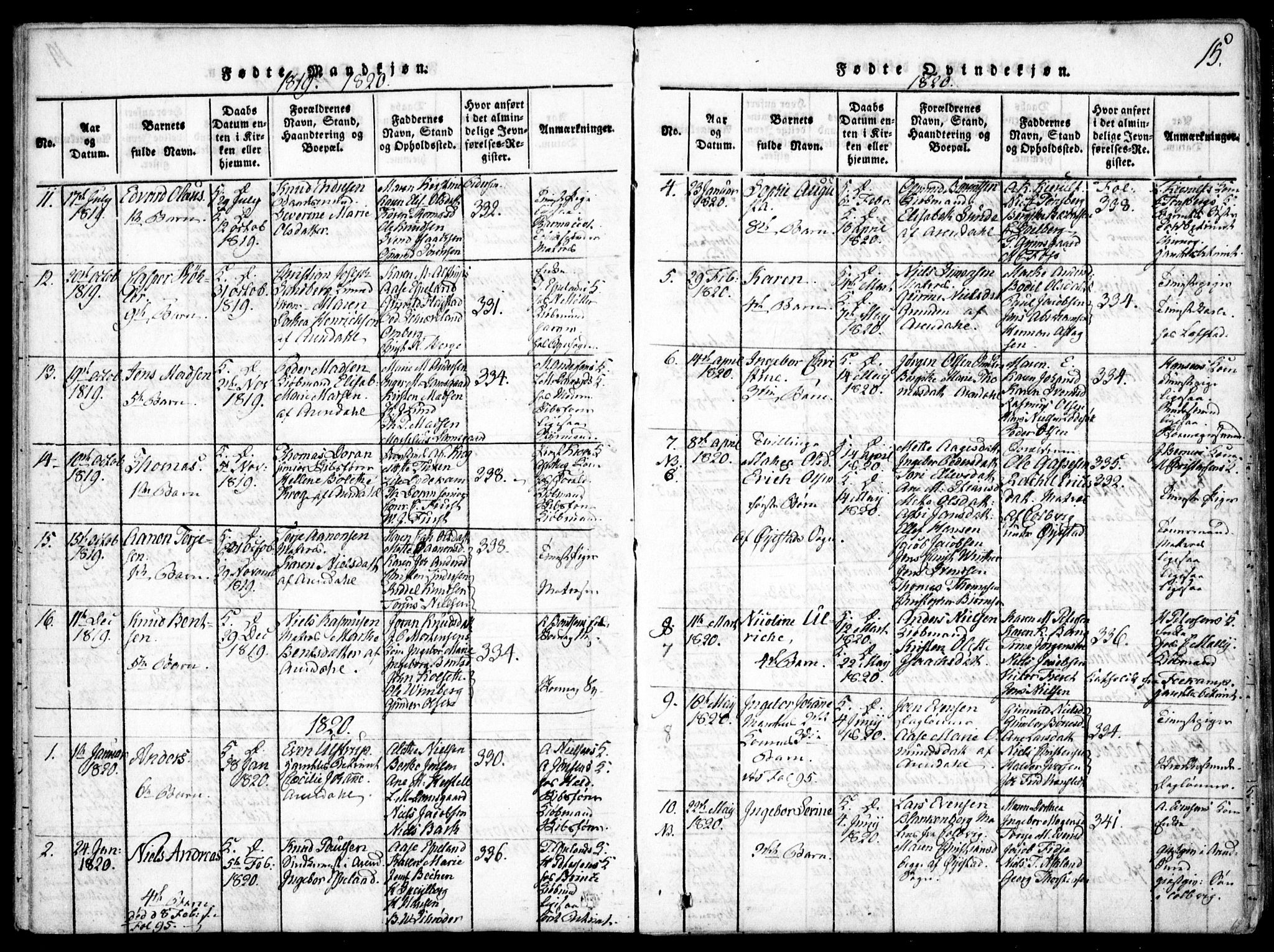 Arendal sokneprestkontor, Trefoldighet, AV/SAK-1111-0040/F/Fa/L0004: Parish register (official) no. A 4, 1816-1839, p. 15