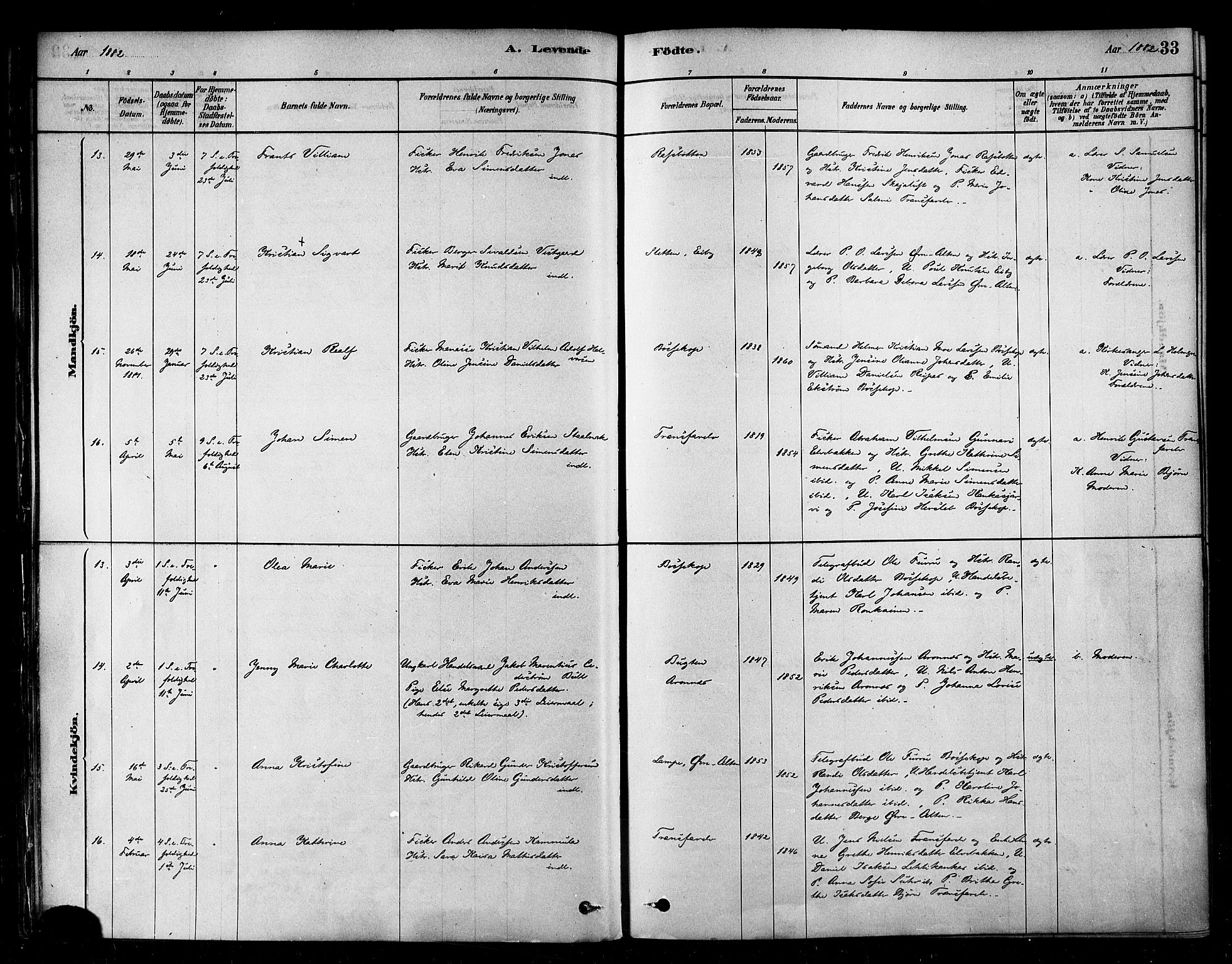 Alta sokneprestkontor, SATØ/S-1338/H/Ha/L0002.kirke: Parish register (official) no. 2, 1879-1892, p. 33